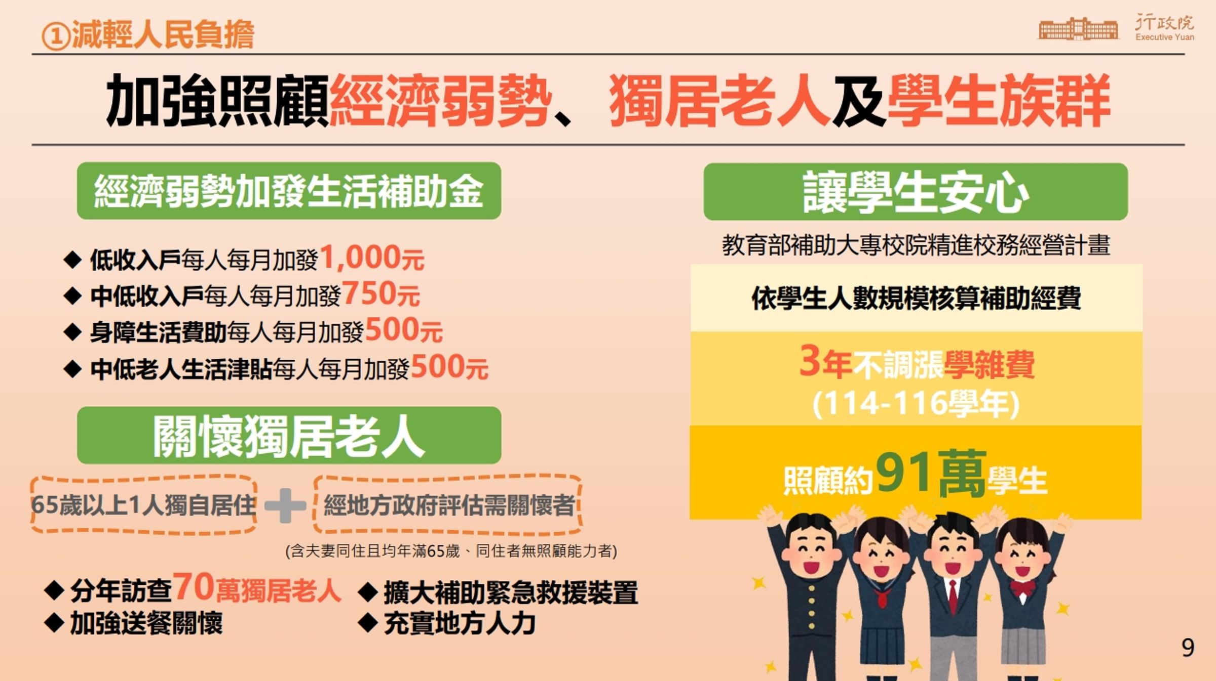 經濟弱勢生活補助金將提高。(行政院提供)