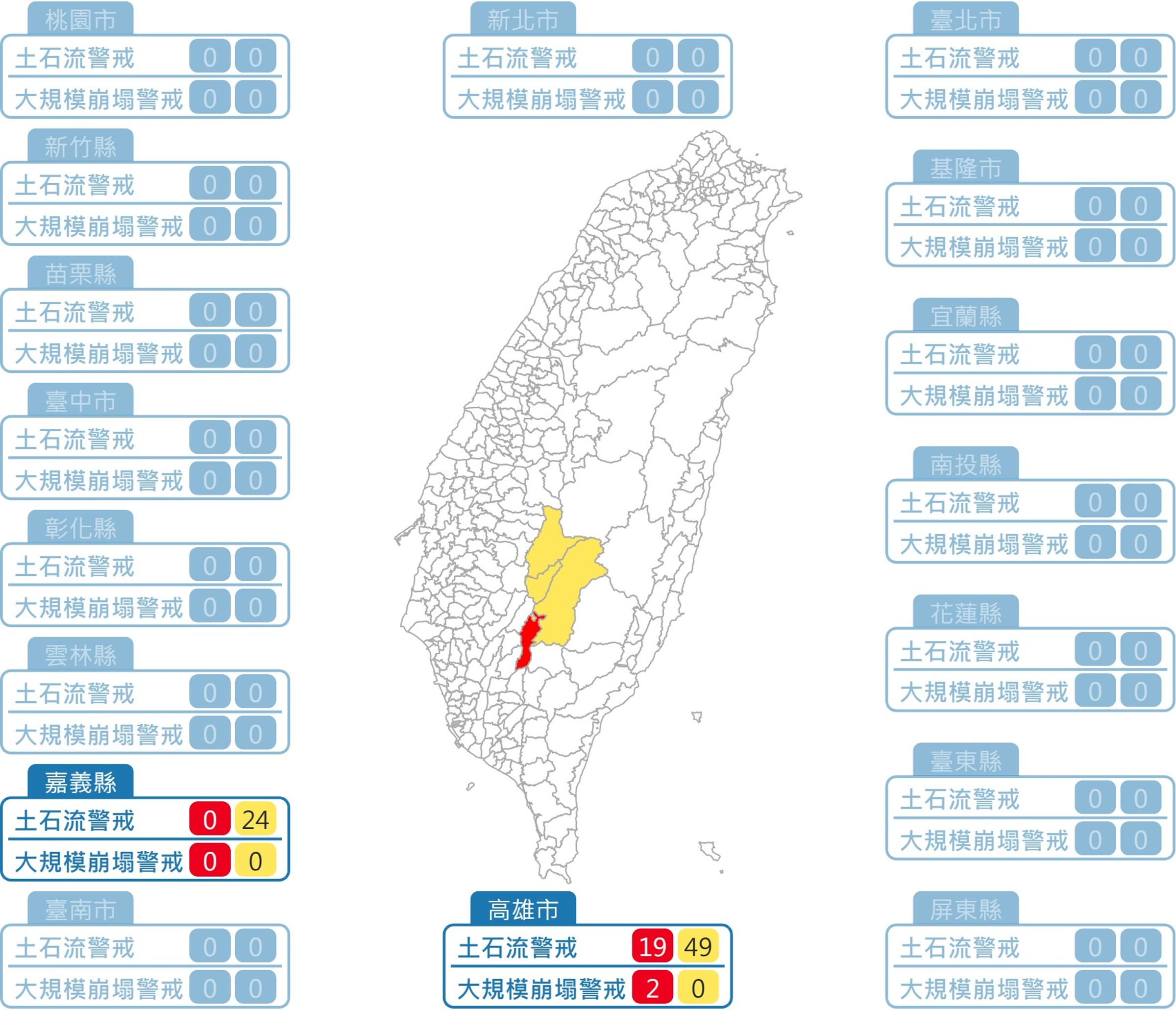 高雄、嘉義多地列黃色警戒。(農業部提供)