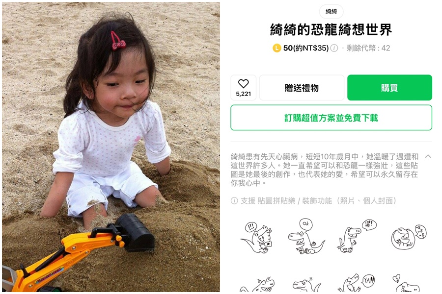 今年3月2日是「恐龍女孩」綺綺的18歲冥誕。(翻攝自Jin-Chung Shih臉書、LINE)