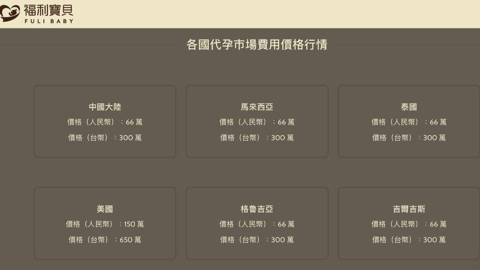 薔薔妹妹林嘉珍年初成立「福利寶貝生殖中心」，明確寫出各國代孕的價格涉嫌違法招攬，北市衛生局已介入調查中。（翻攝自「福利寶貝」官網）