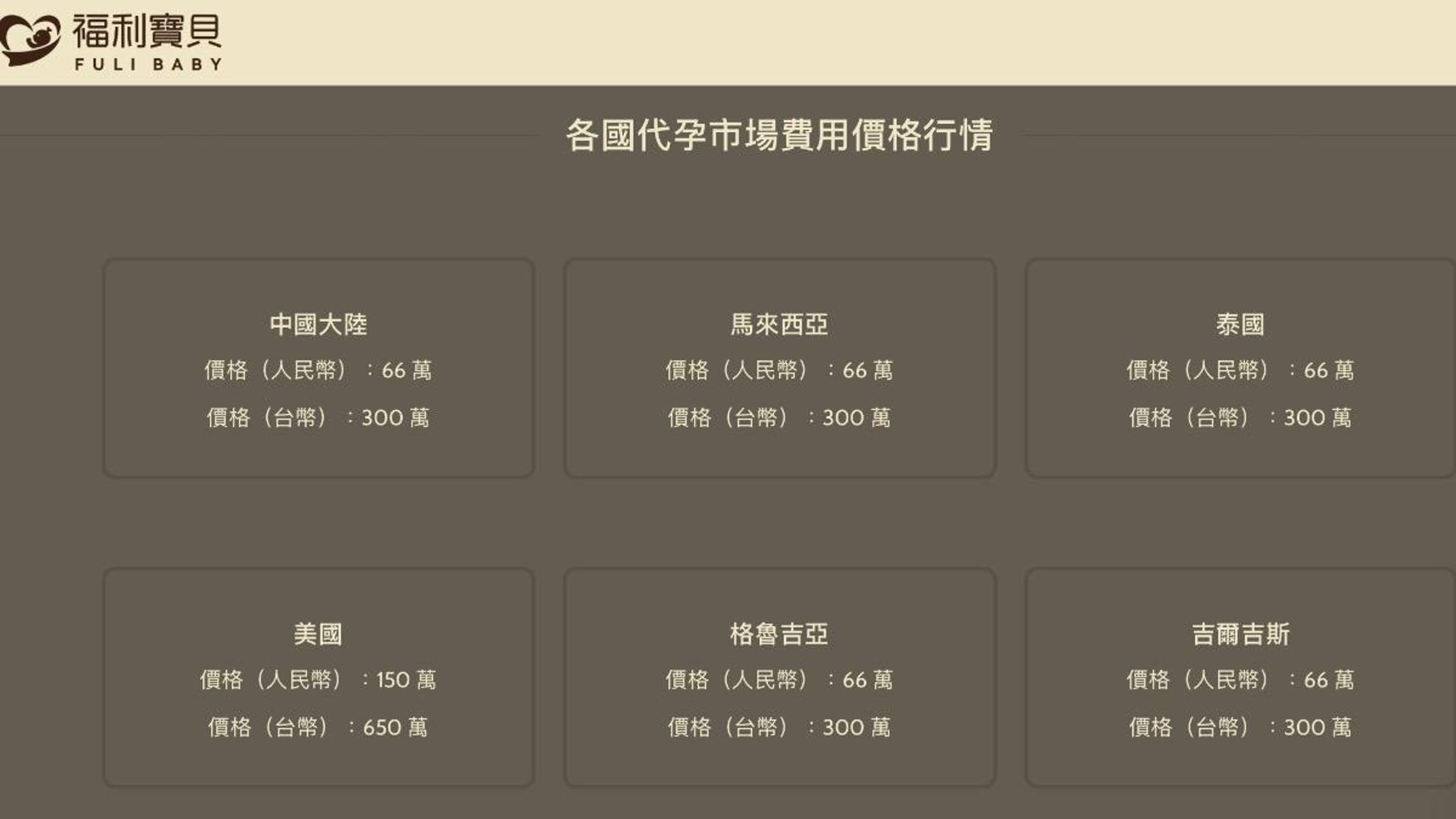 薔薔妹妹林嘉珍年初成立「福利寶貝生殖中心」，明確寫出各國代孕的價格涉嫌違法招攬，北市衛生局已介入調查中。（翻攝自「福利寶貝」官網）
