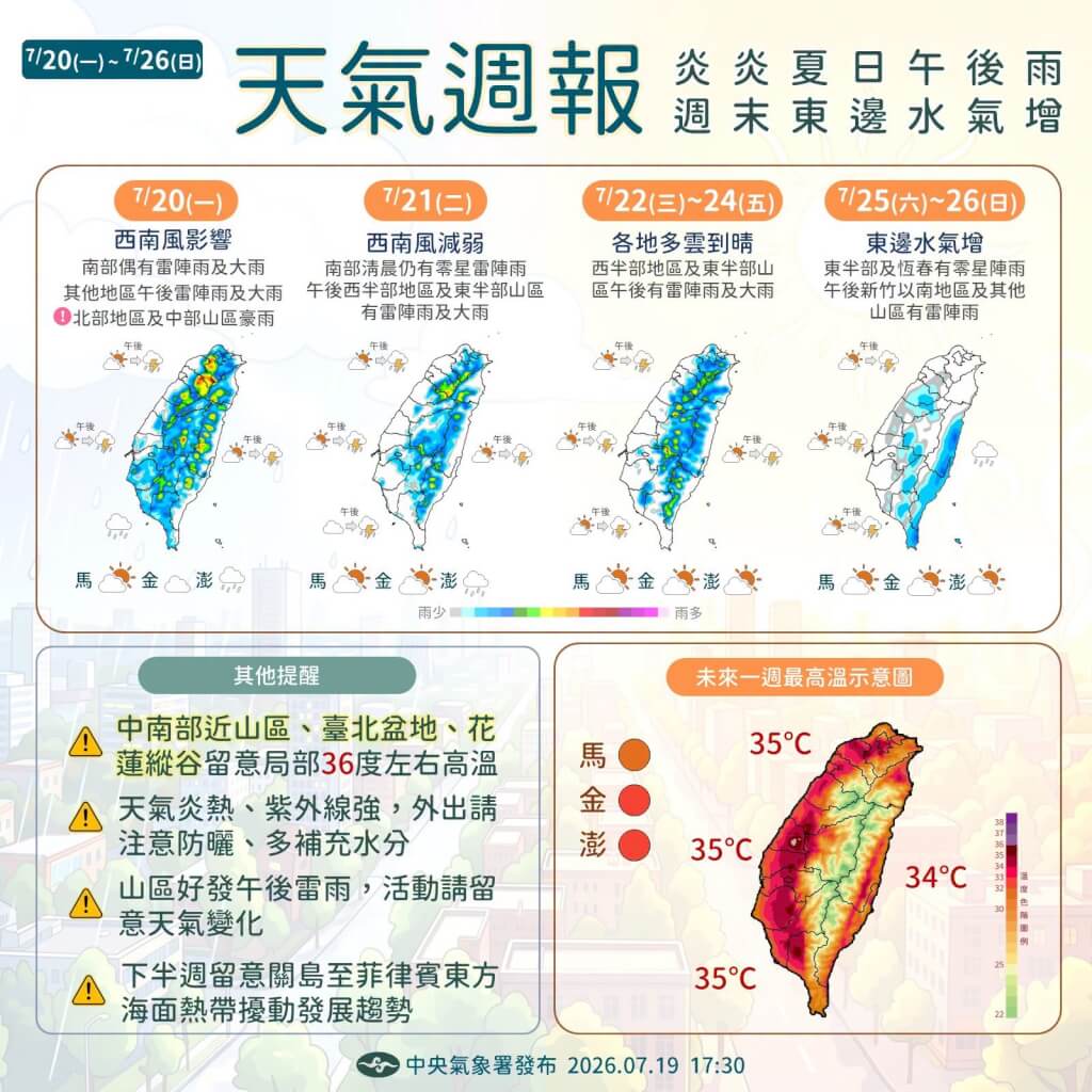 中央氣象署說明一週天氣狀況。（翻攝自臉書@報天氣─中央氣象署）