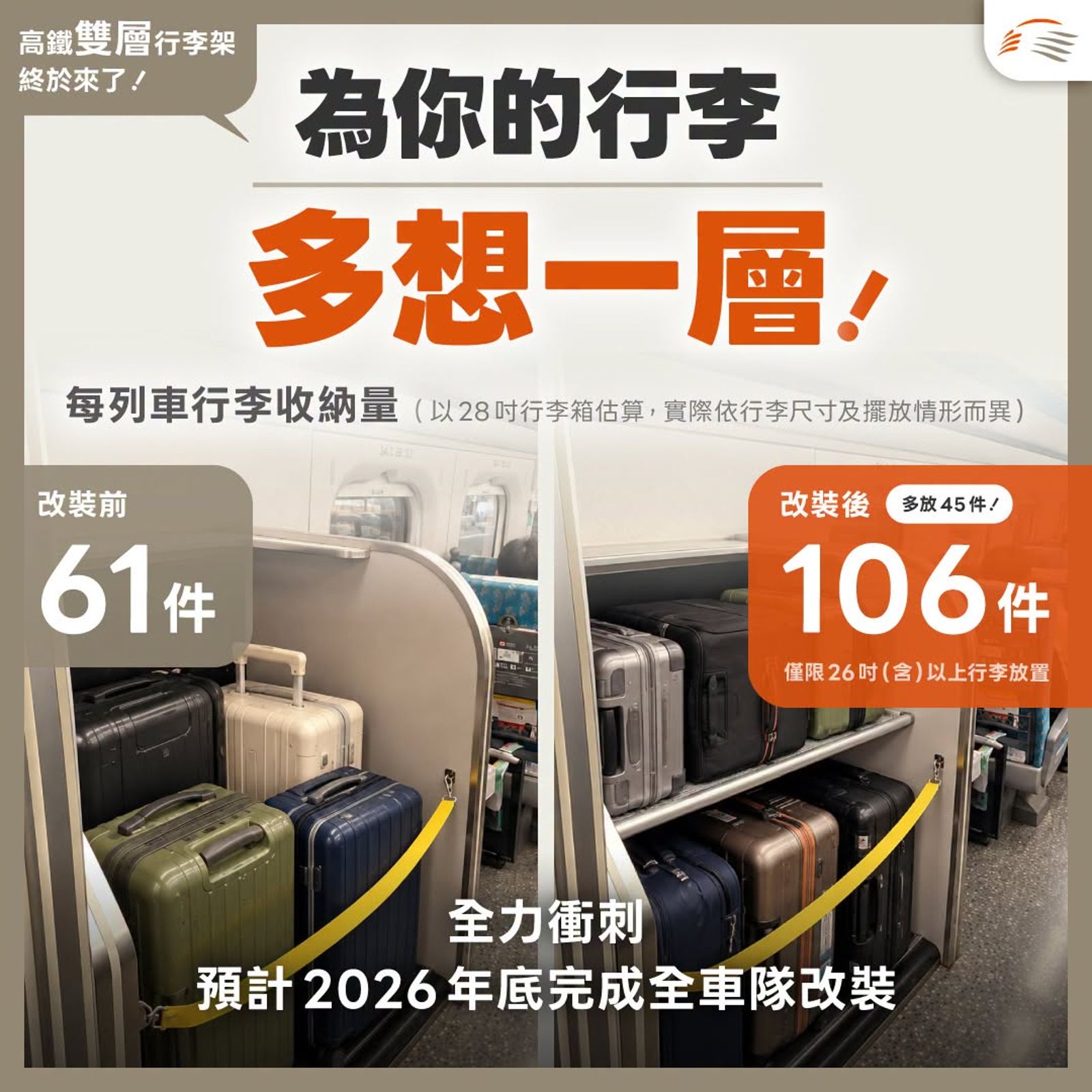 高鐵首組裝設「雙層行李架」的700T列車已正式上路。（高鐵提供）