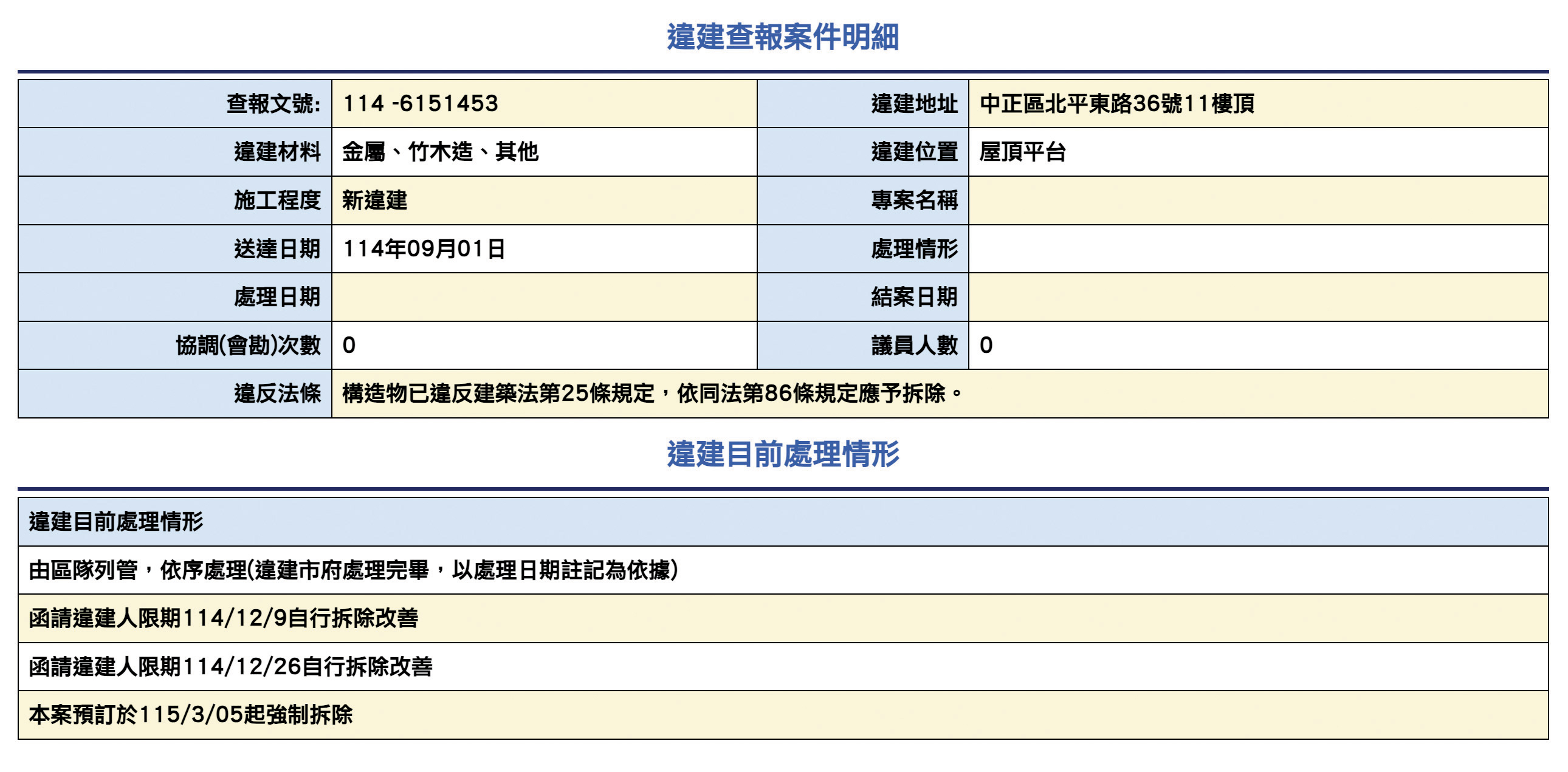 酒吧早就被認定是違建，但至今仍屹立不搖。（讀者提供）