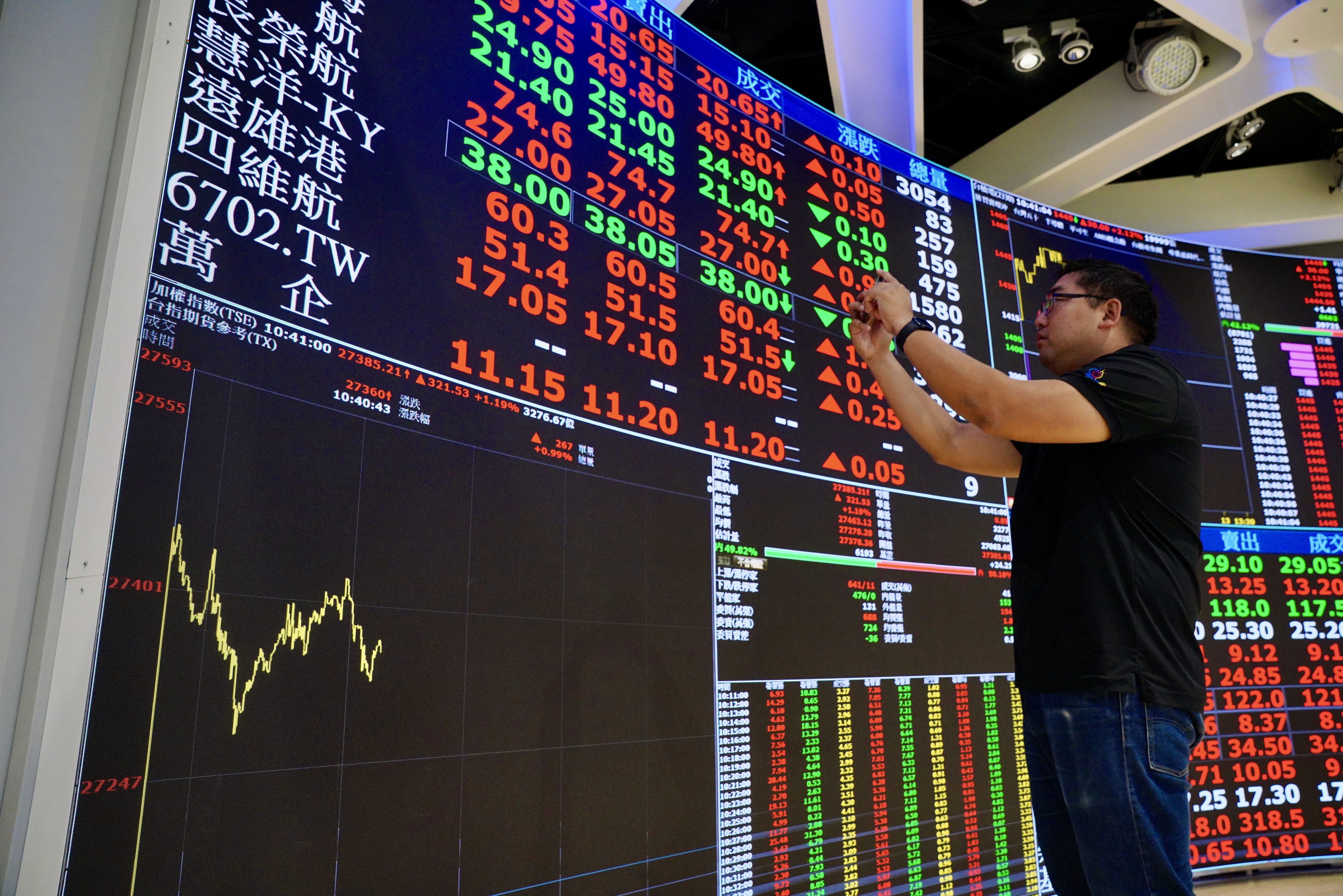 國安基金持續執行安定市場任務，穩定投資信心。