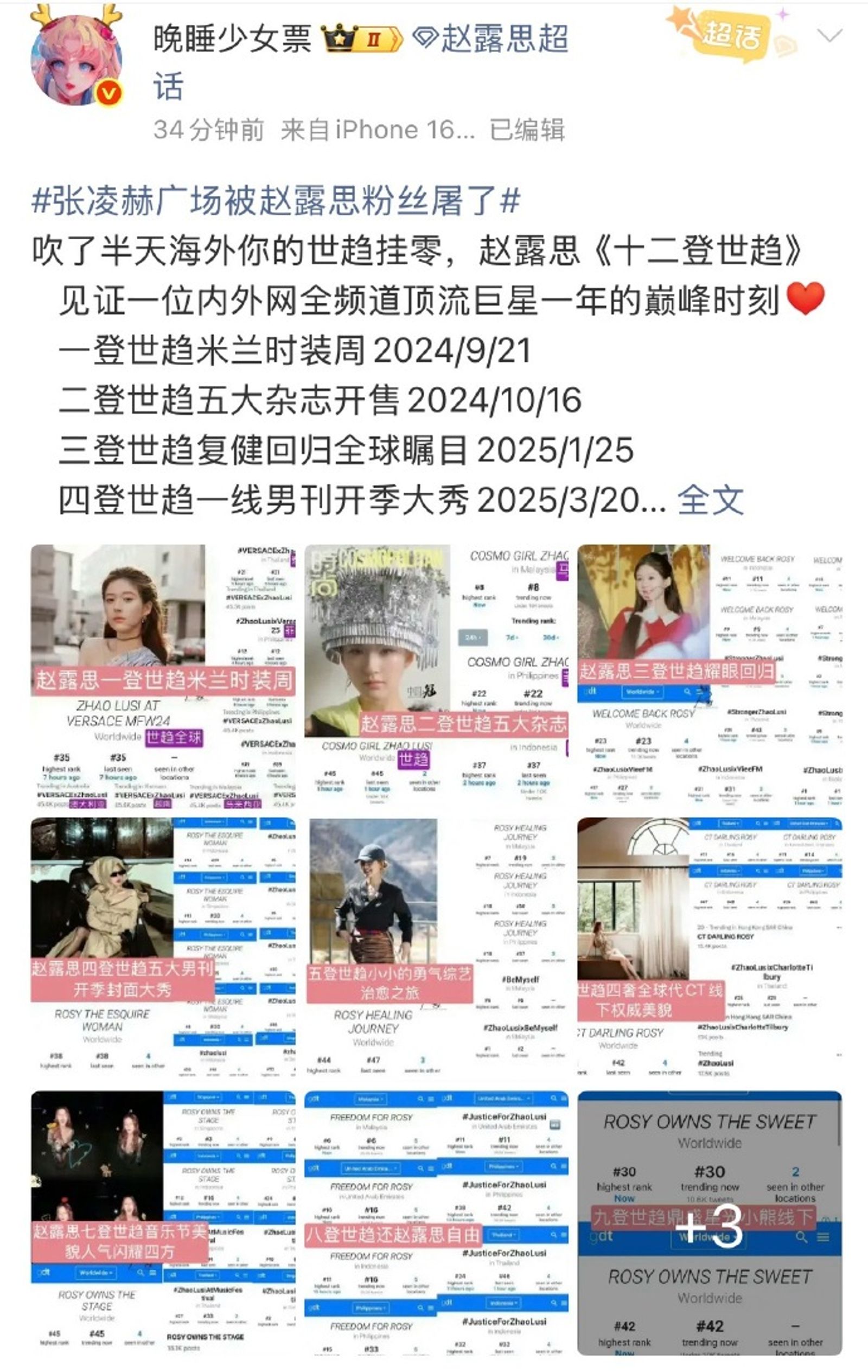 趙露思粉絲列出各項數據力證自家偶像在海外更紅。（微博圖片）