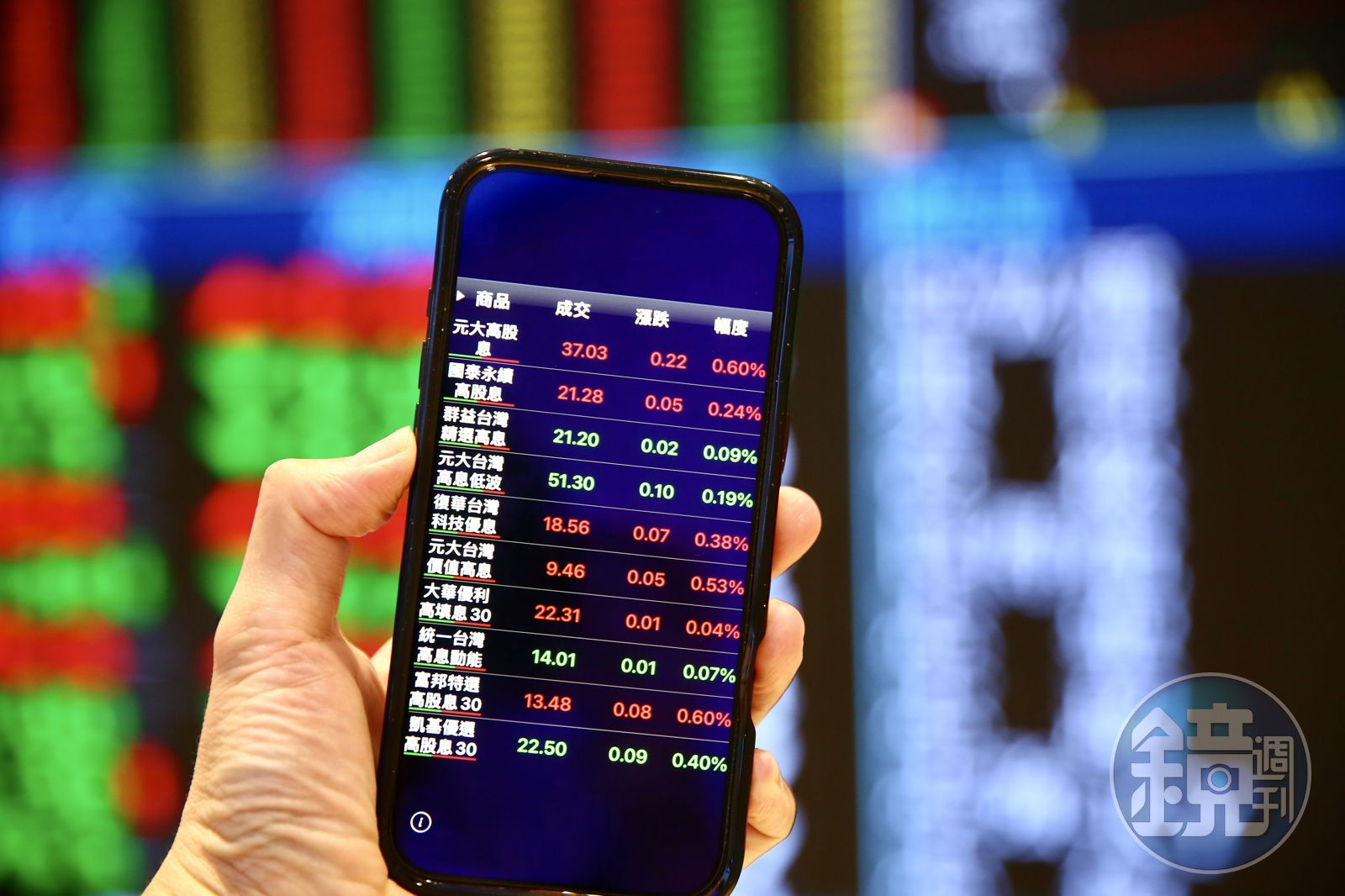 買對高息ETF 3／成分股洩密！ 第4季瞄準這檔高股息ETF翻身獲利