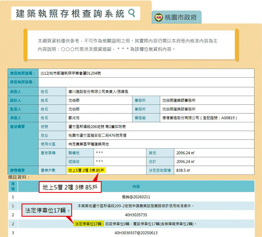 根據廣川漾申請的建照顯示，該社區共有85戶，但合法停車位卻只有17個，比例相當懸殊。（翻攝桃園市政府建管系統）