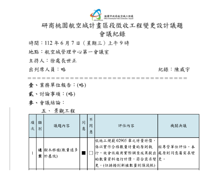 利德工程指出，依工程相關會議紀錄所示，廠商可依實作數量請領樹木移植之工程款，並無「節省移植費用」。（利德工程提供）