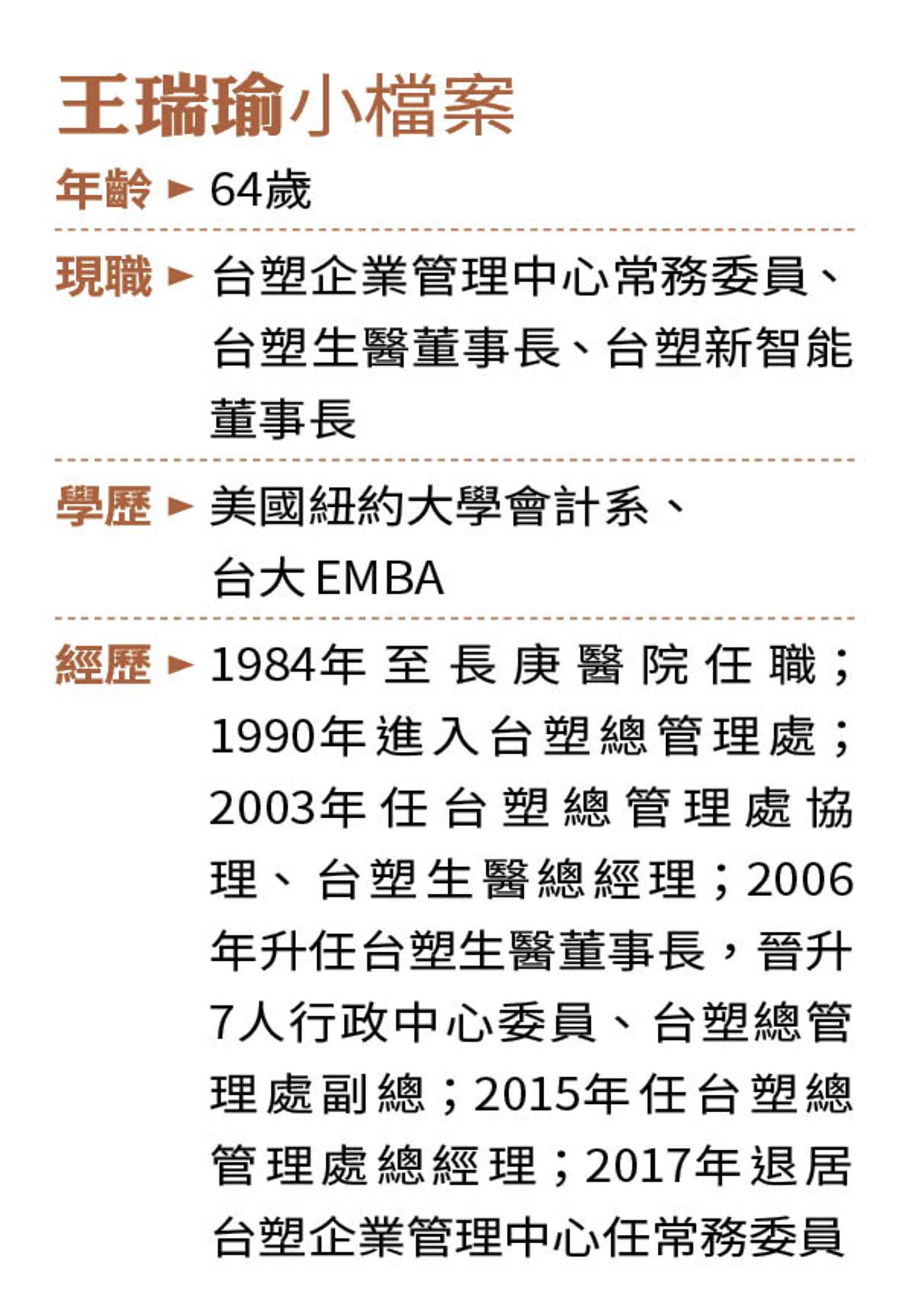 【財經時事】重現王永慶最愛私房菜 台塑生醫王瑞瑜跨界開餐廳