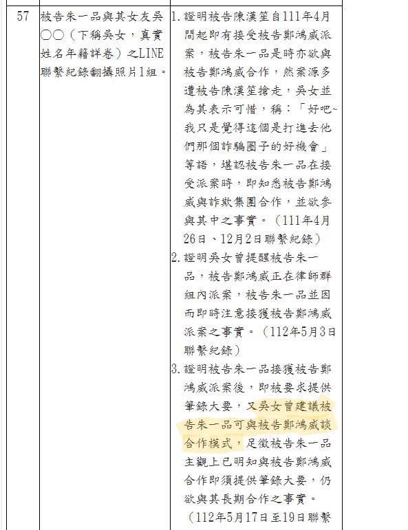 北檢起訴書證據清單明白點出，桃園檢察官吳亞芝告訴律師男友可以和詐團談合作模式。