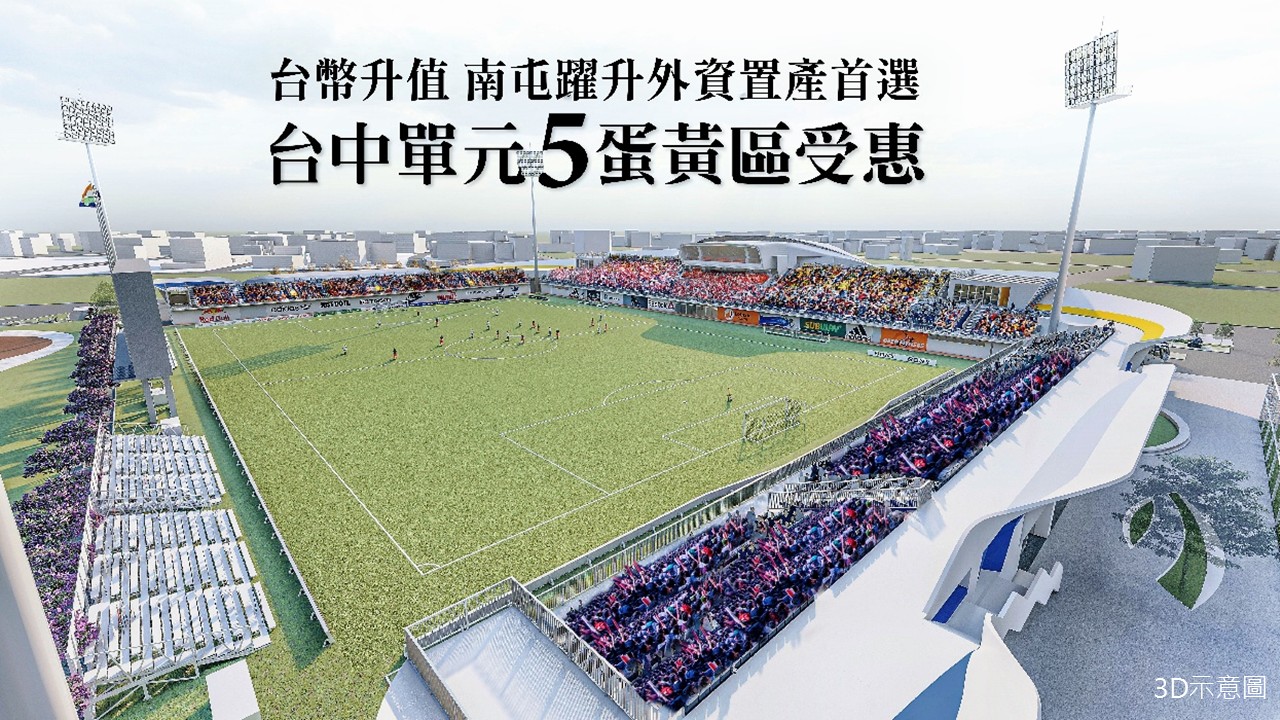 台幣強勢帶動資產轉向房產，南屯單元五成為核心資產標的。