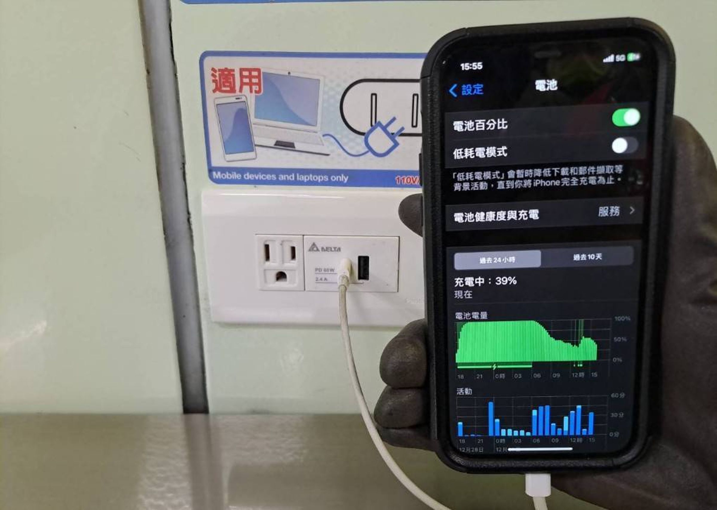 即日起捷運117個車站充電座,可同時支援Type-A及Type-C兩種規格。(北捷提供)