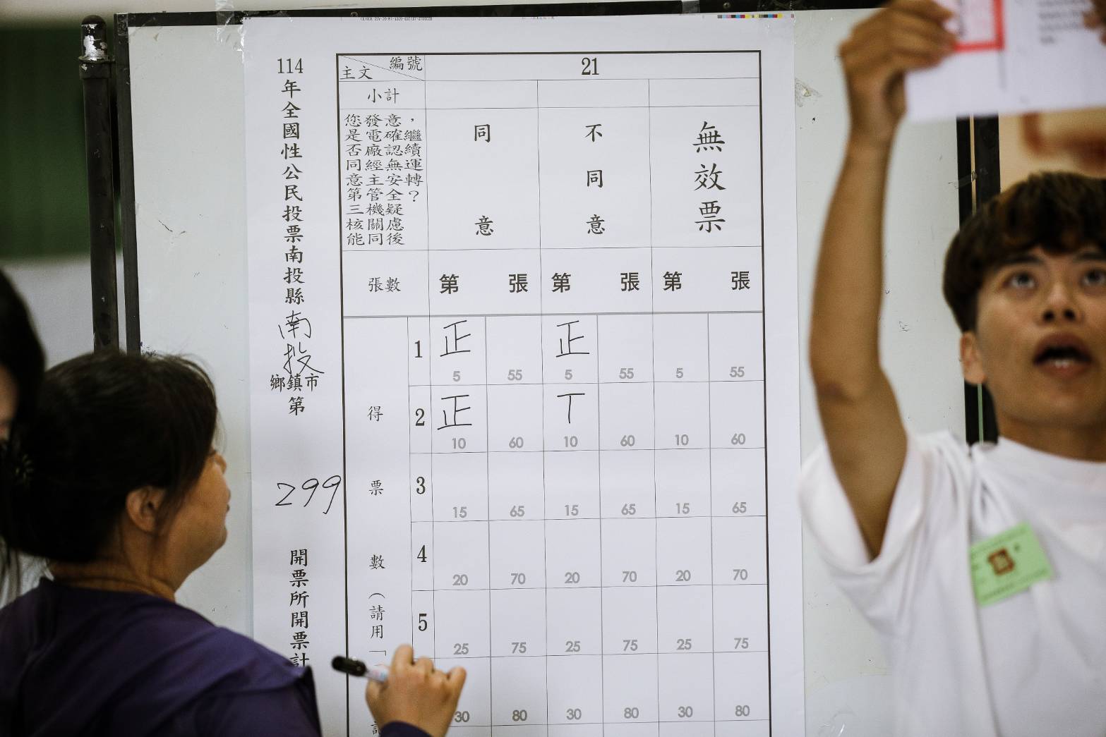 今日各地核三重啟公投投票相當冷清。（鏡報鄒保祥攝）