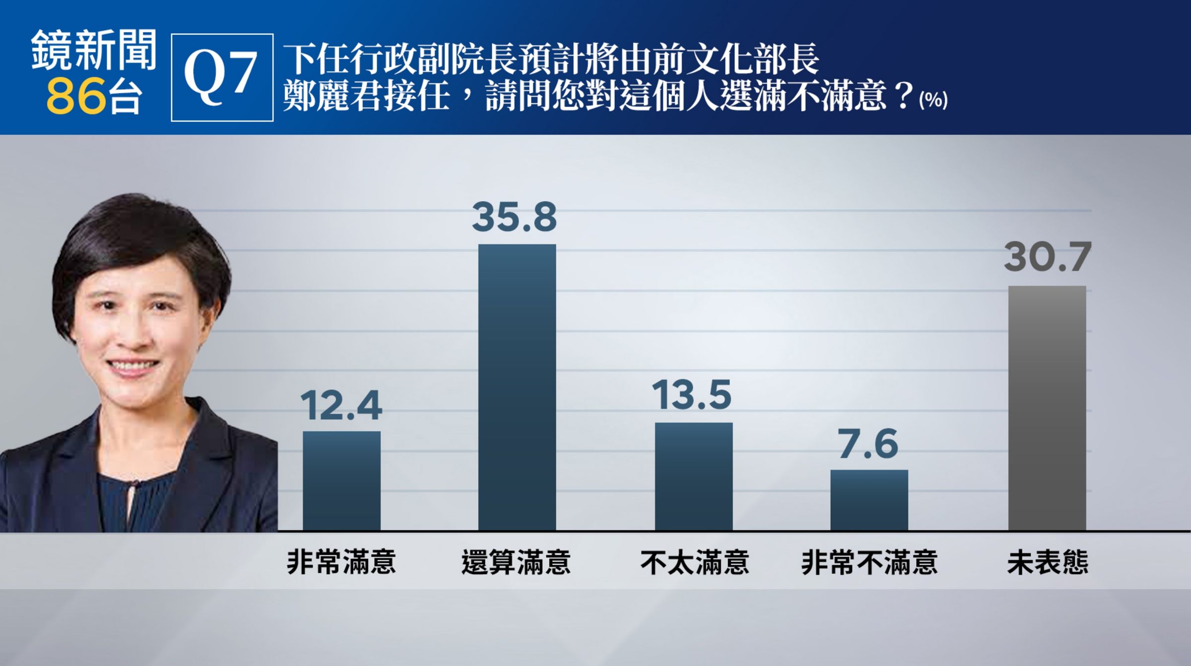 (鏡新聞提供)