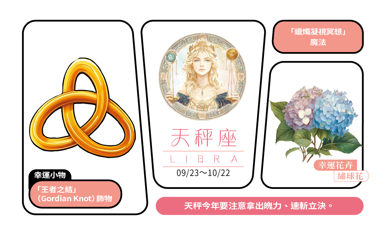 【2025瑪法達大預言】天秤座的財富健康與幸運小物