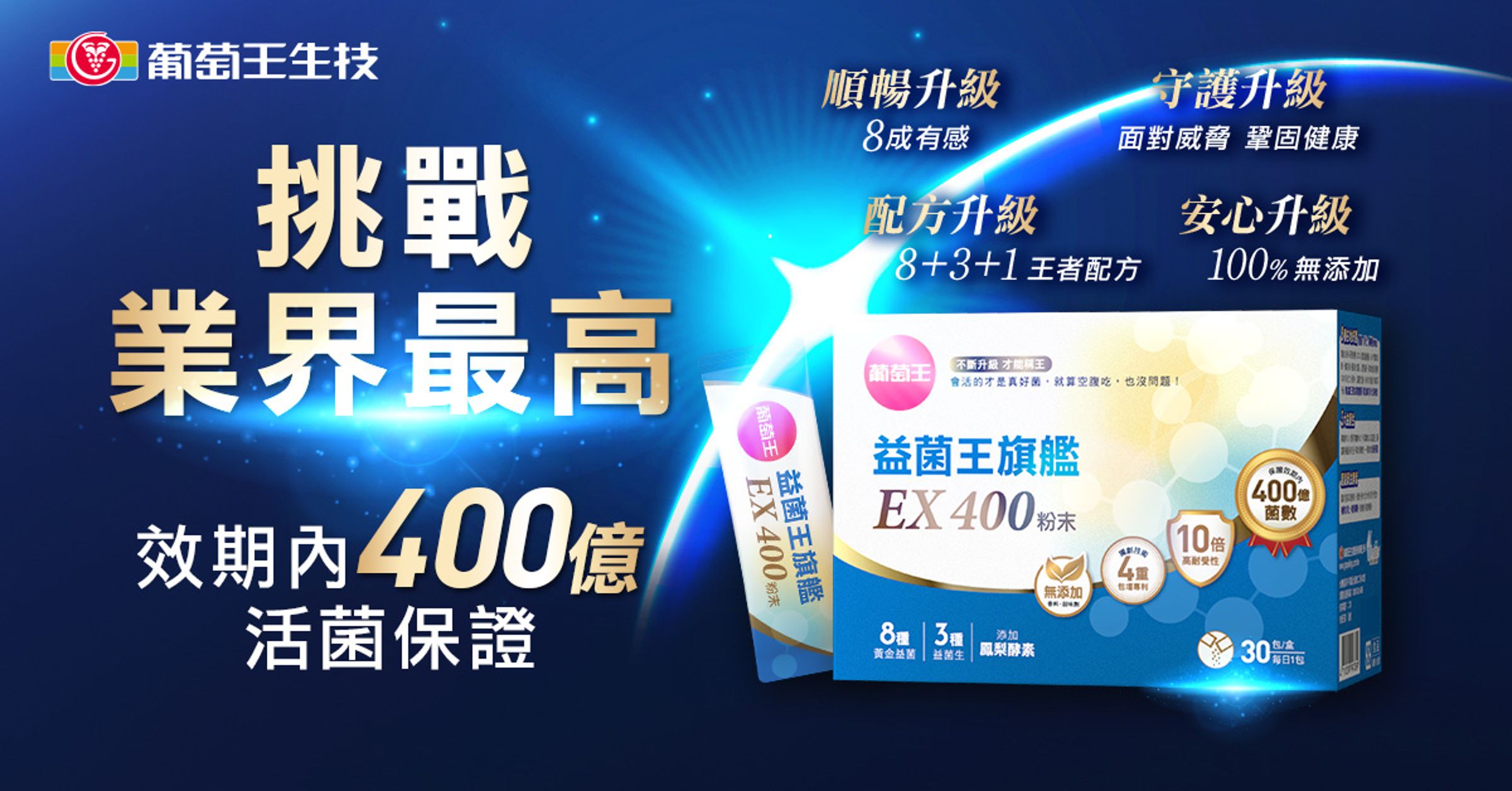 葡萄王生技的益菌王旗艦EX400粉末是一款特別設計的高效益生菌產品,擁有超有感、超順暢、超護力的特性。這款益生菌包含400億有效活菌數,結合8+3+1黃金配方,且100%無添加,幫助維持消化道機能。