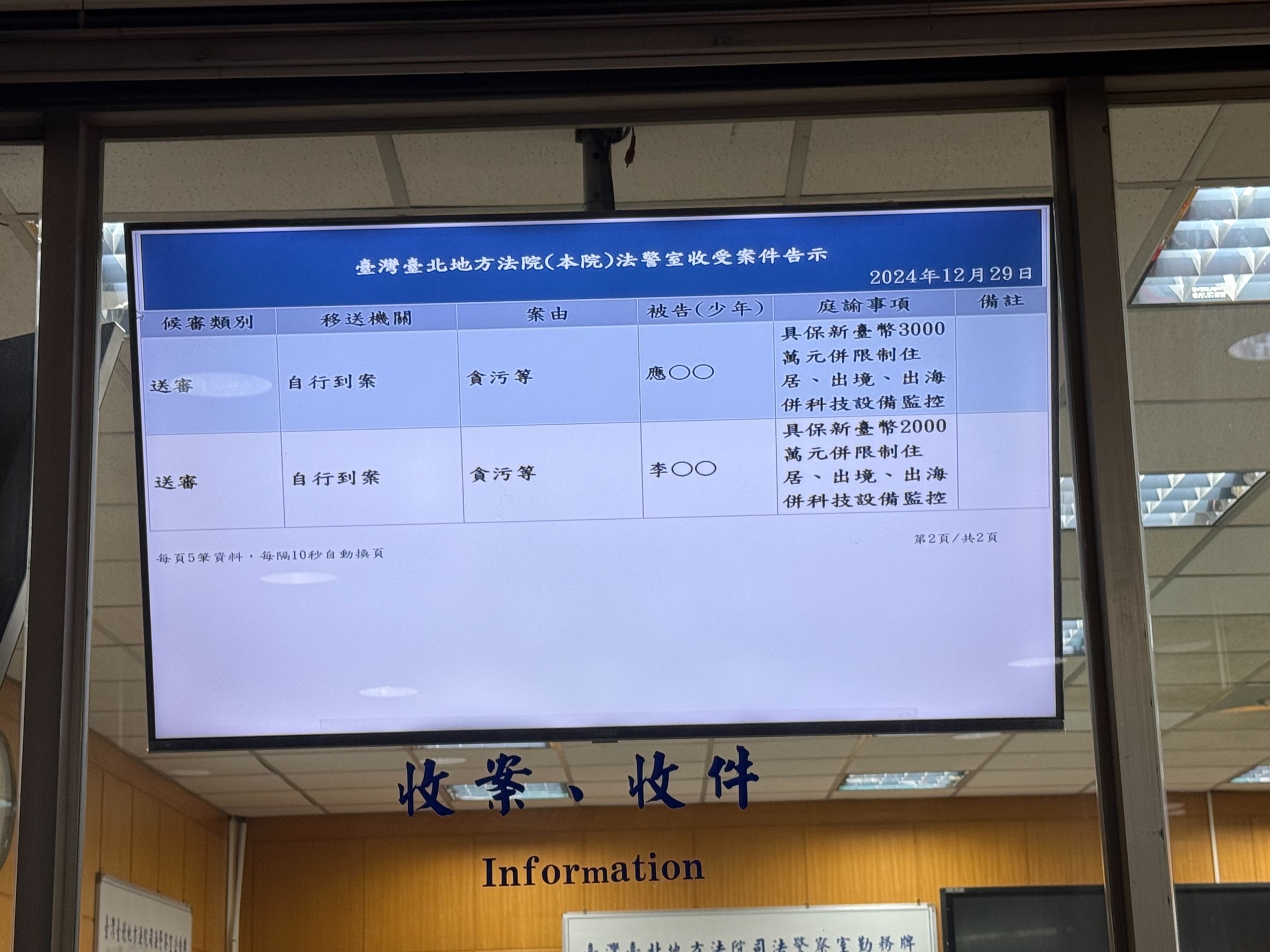 應曉薇、李文宗交保金提高。