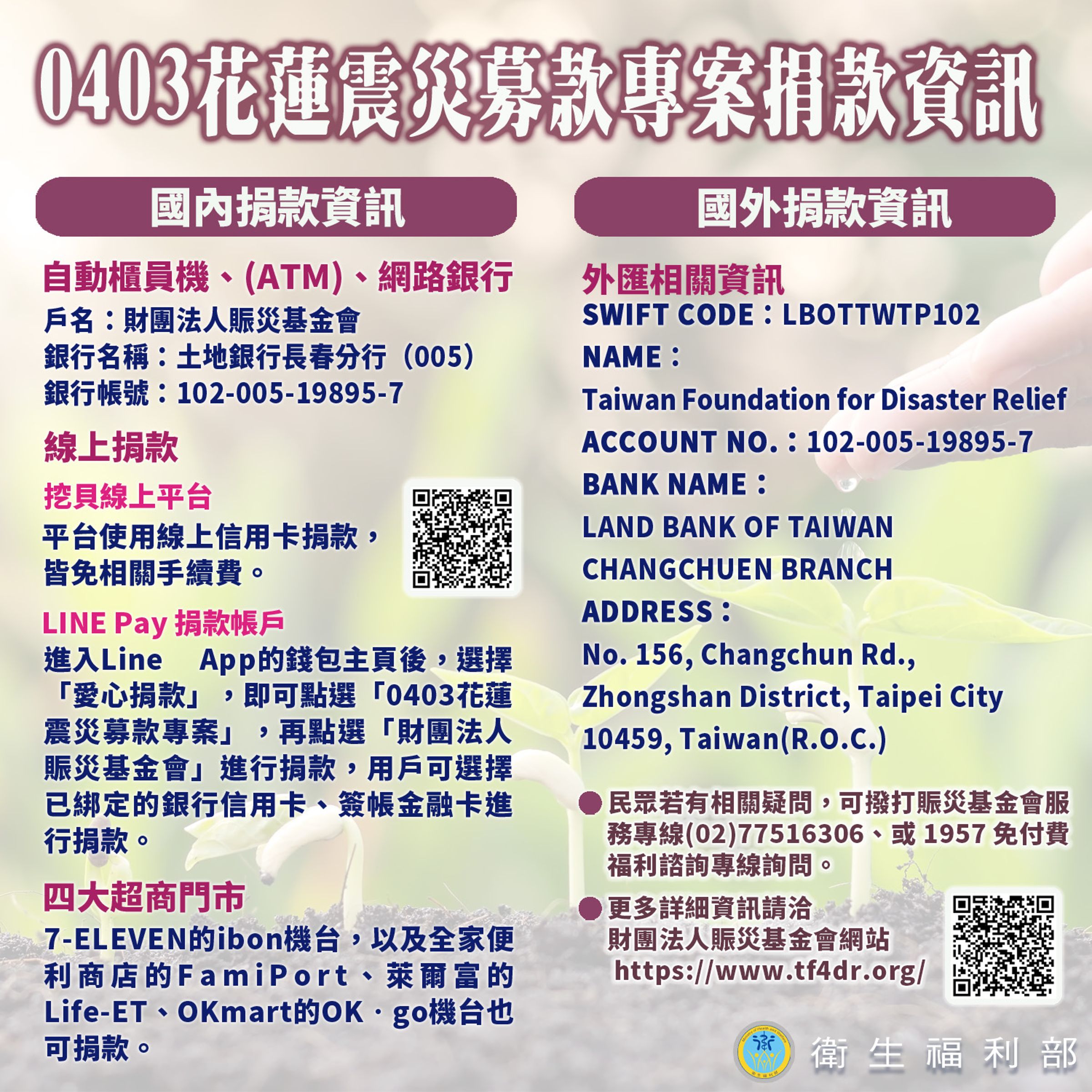 賑災基金會目前已收到超過10億元善款。(衛福部提供)