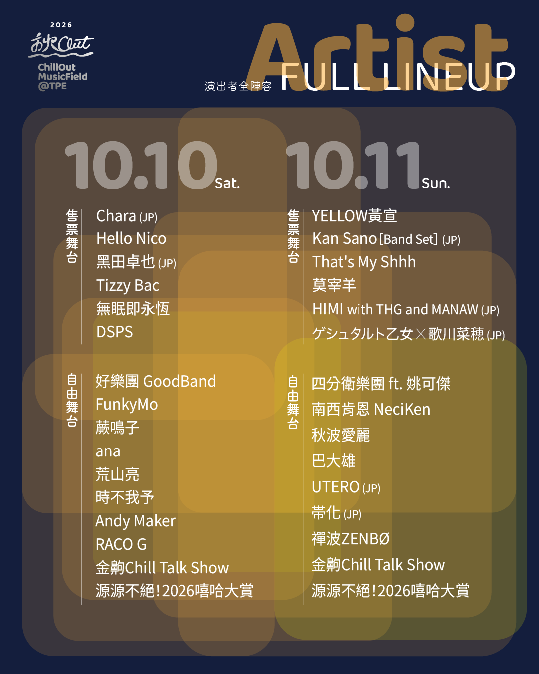 2026秋Out音樂節10月10、11日於公館地區登場,集結50組台日音樂人,打造兩日音樂盛會。(PIPE Live Music提供)