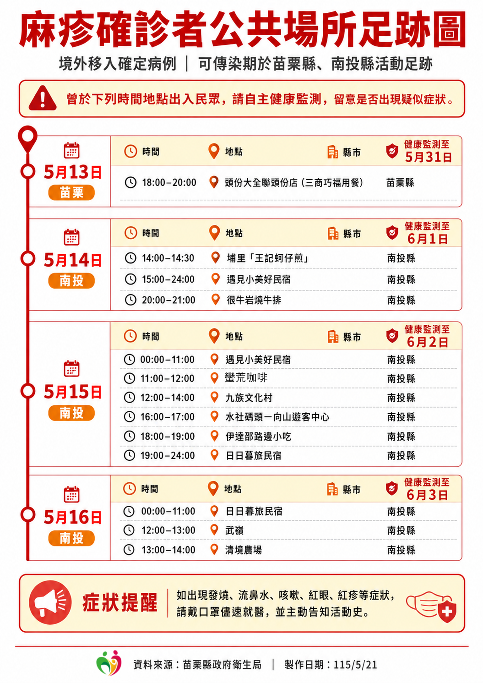 20260522edi107