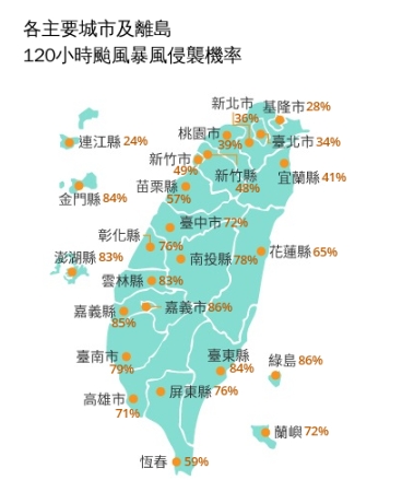 中央氣象署預估颱風暴風圈侵襲機率。（翻攝自中央氣象署官網）