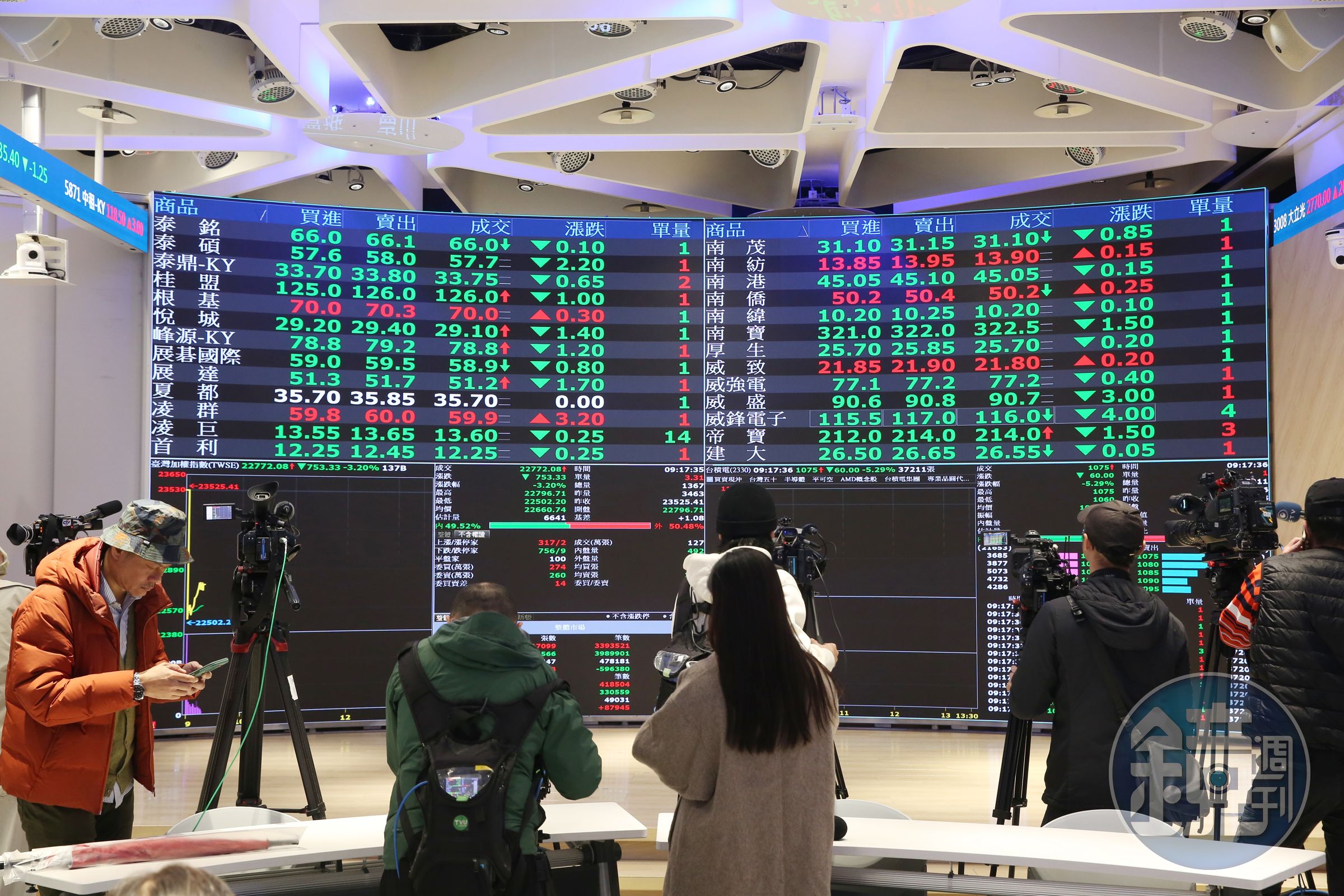 金蛇年紅盤日慘綠，外資大賣、台幣貶破33元，多檔大型股收在跌停價。