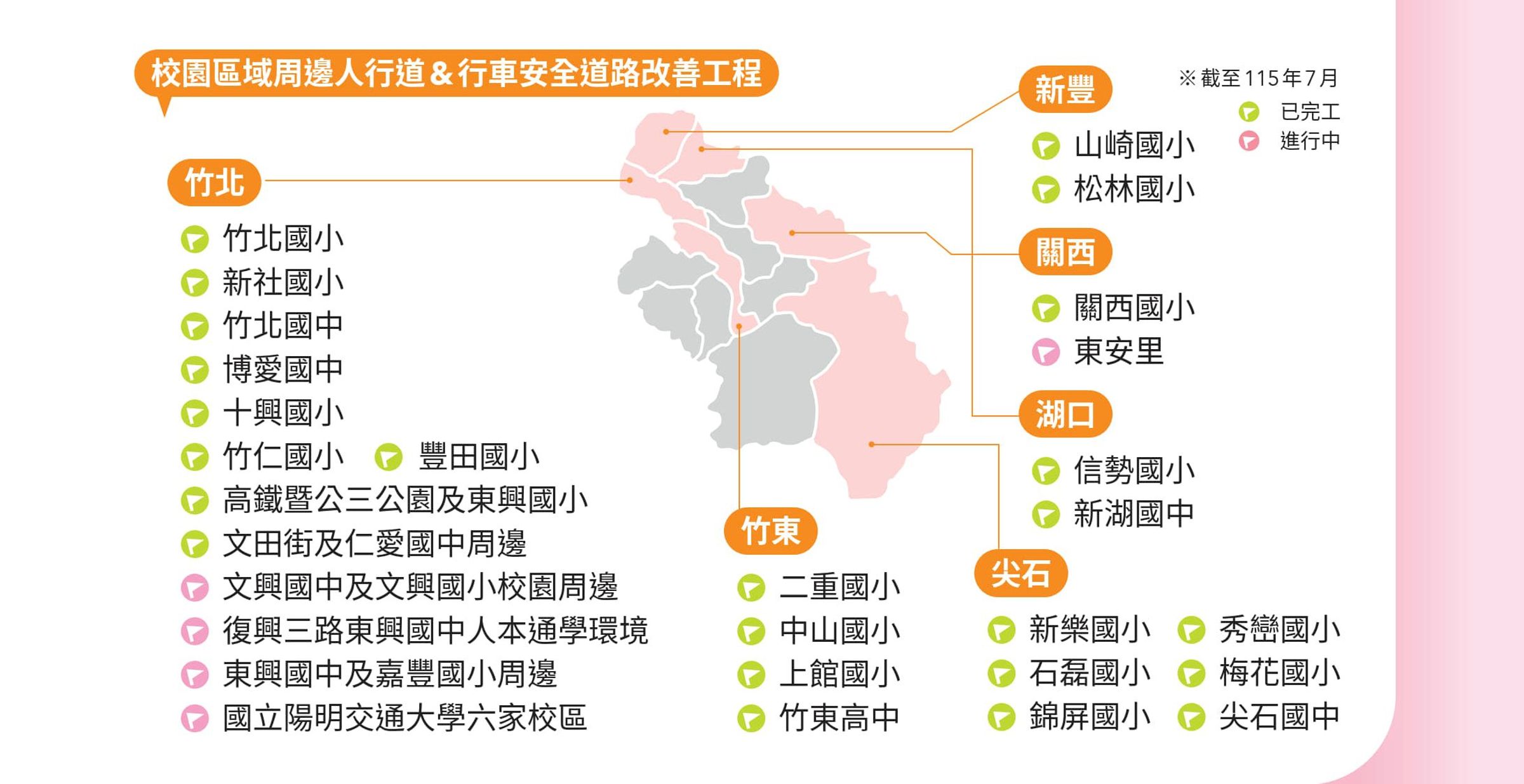校園區域周邊人行道&行車安全道路改善工程(截至115年7月)