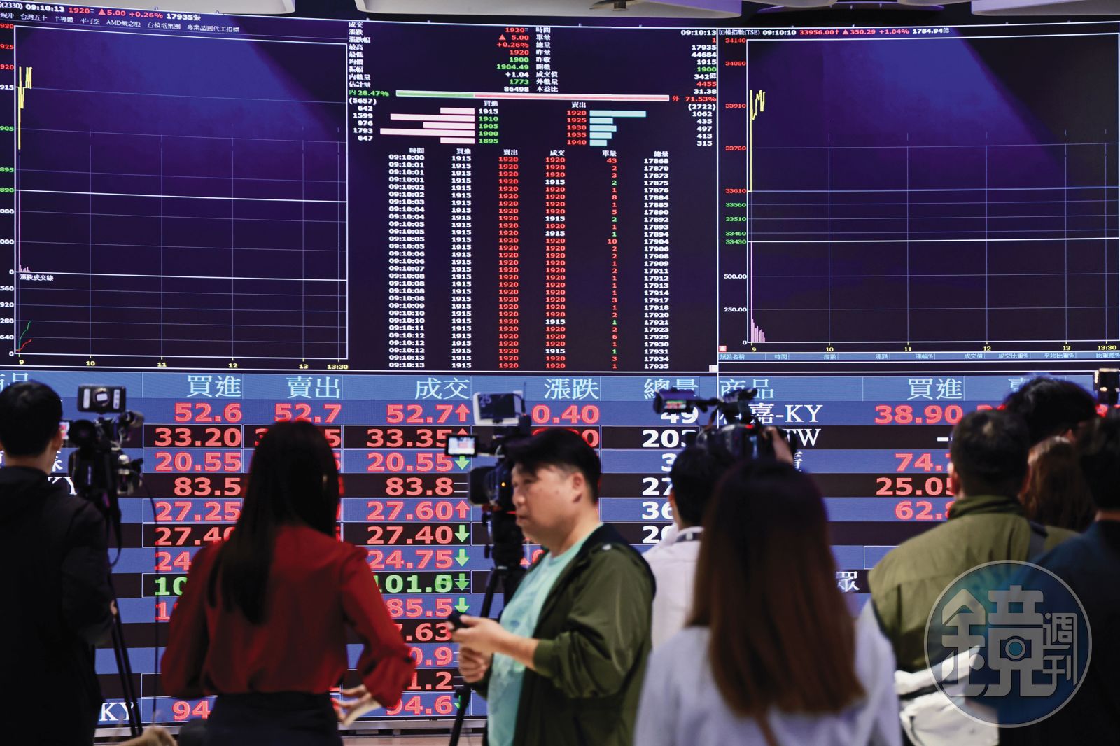 股市熱,弊端也跟著頻生。金管會因應時勢,推動創新法令因應,同時讓金融業也能有多元商品設計開發。