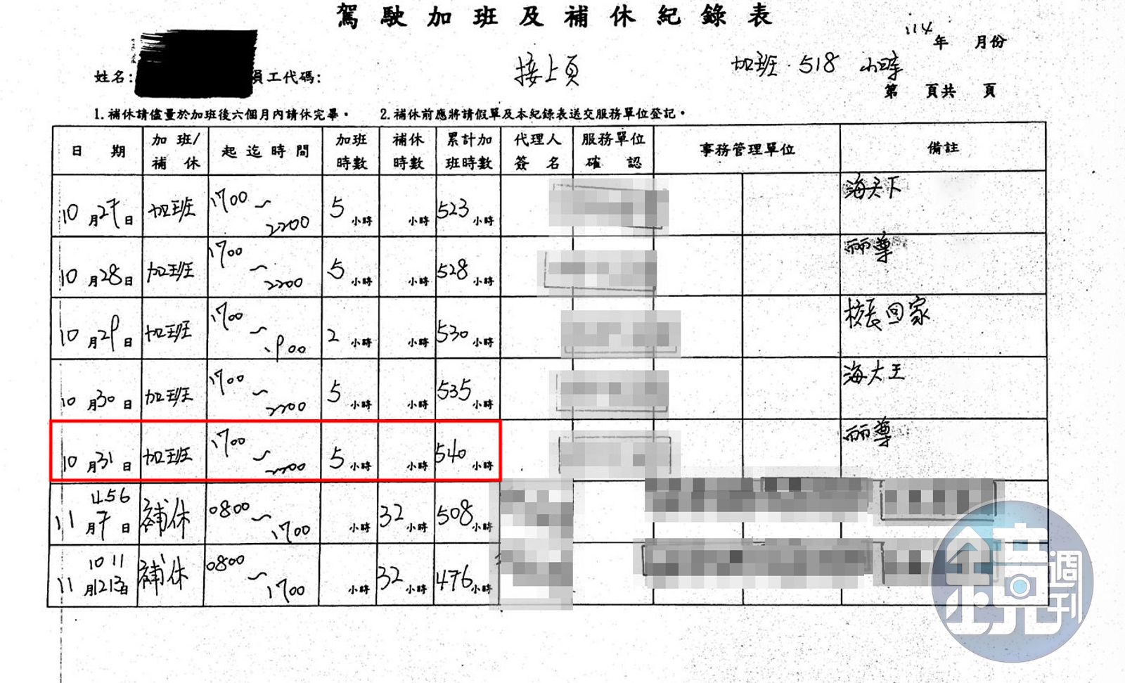 王政彥的司機載他四處應酬，加班時數超過500小時。（讀者提供）