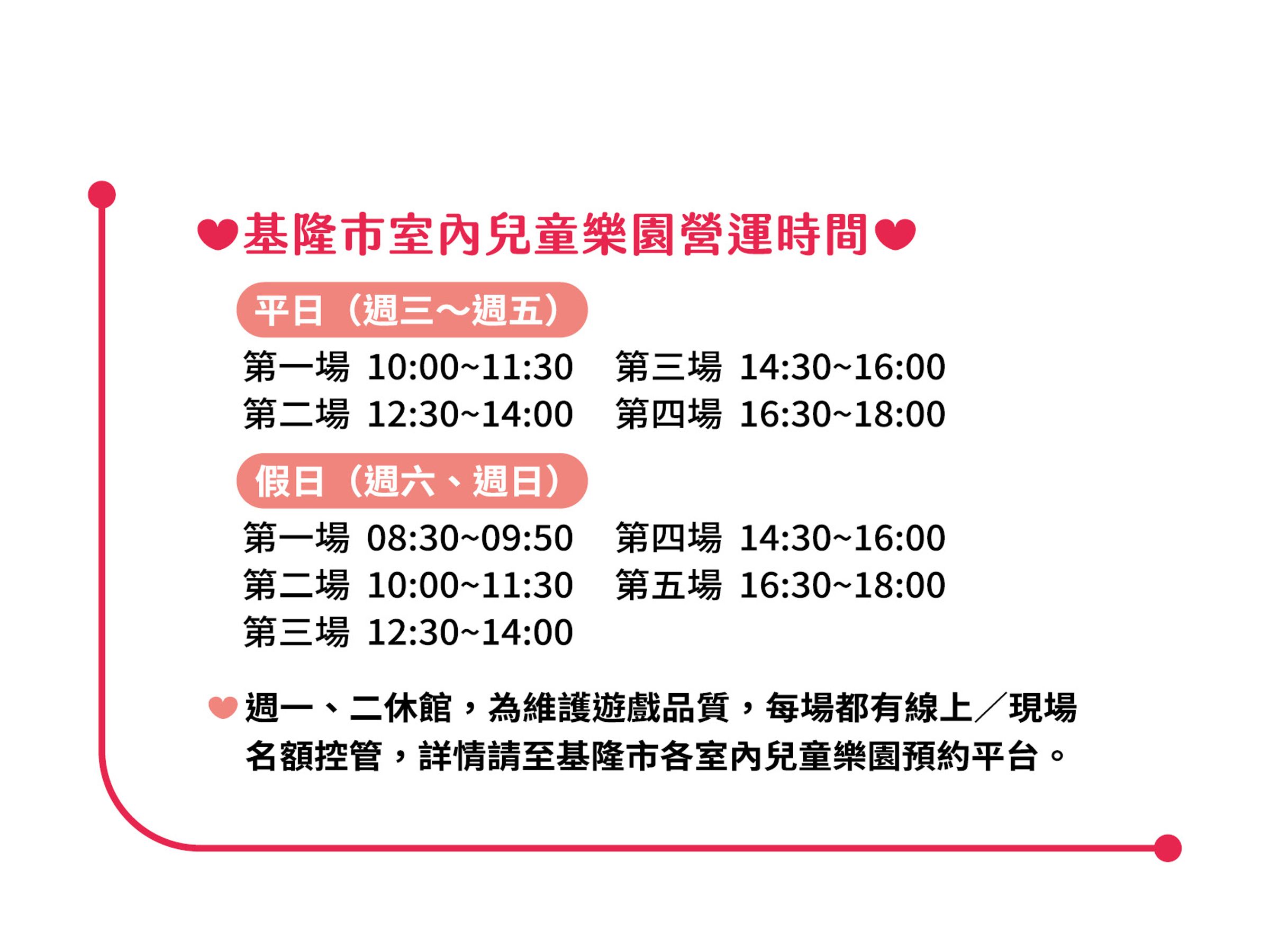 週一、二休館,為維護遊戲品質,每場都有線上/現場名額控管,詳情請至基隆市各室內兒童樂園預約平台查詢。