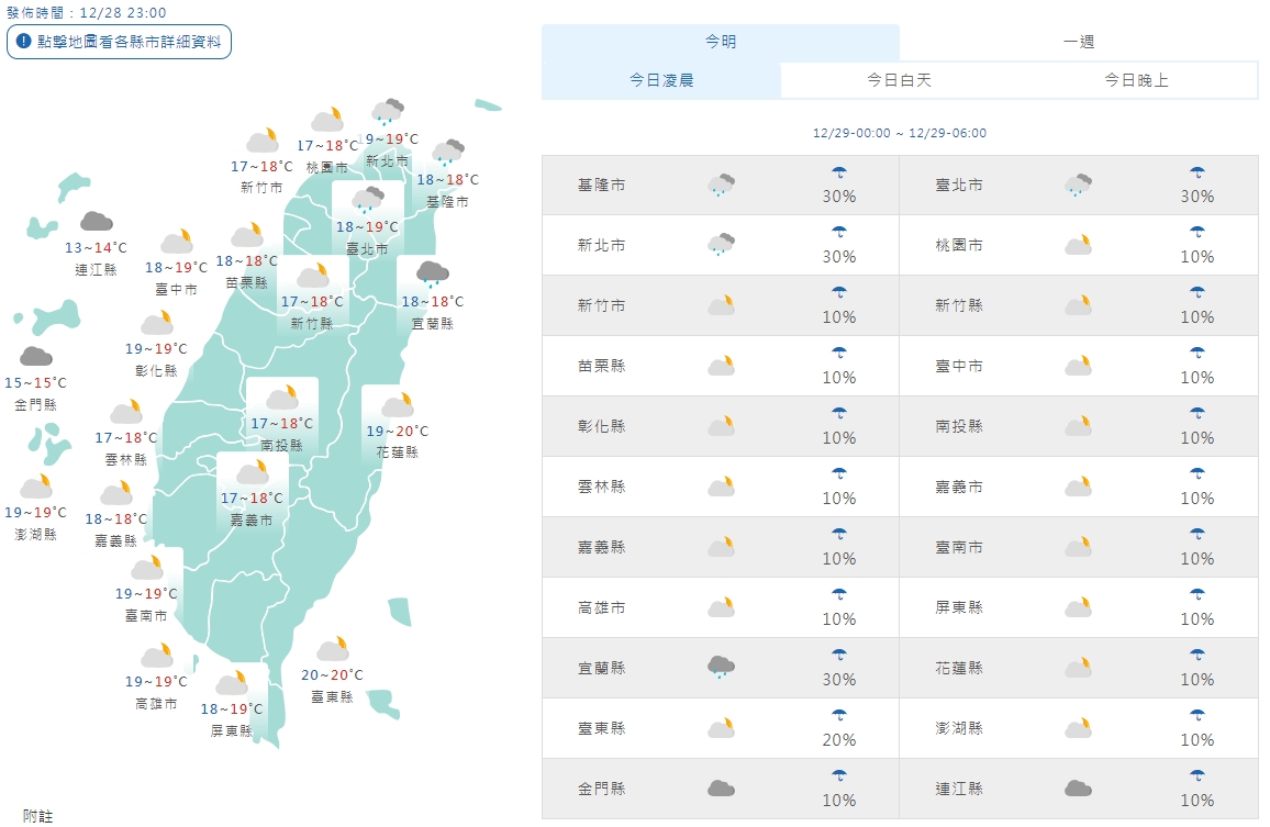 中央氣象署說明今日白天天氣狀況。（翻攝自中央氣象署官網）