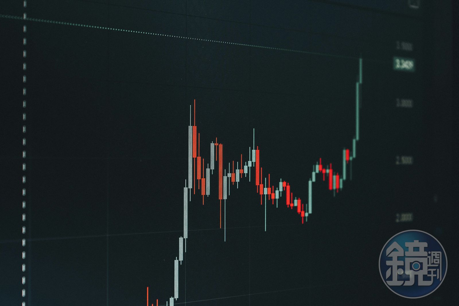 散戶大勝利？台股衝破3萬2「外資認錯再買232億」 股民笑：又在追高殺低