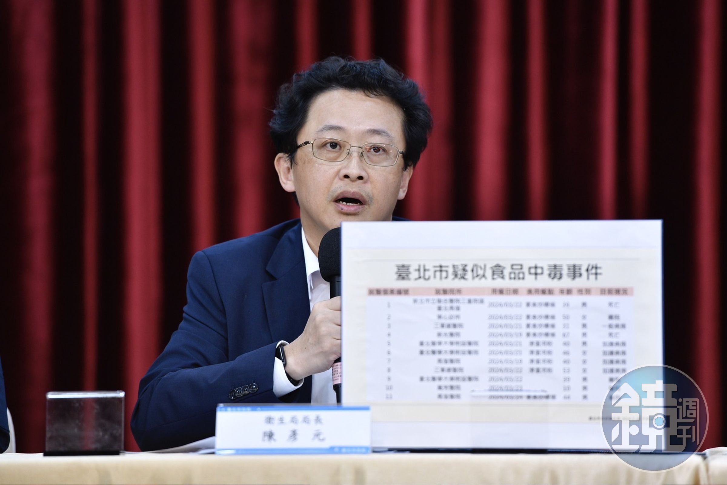 北市衛生局長陳彥元呼籲,民眾若在3月17日後曾至寶林茶室用餐,出現疲倦、噁心、嘔吐、腸胃不適4種症狀,務必盡速就醫。