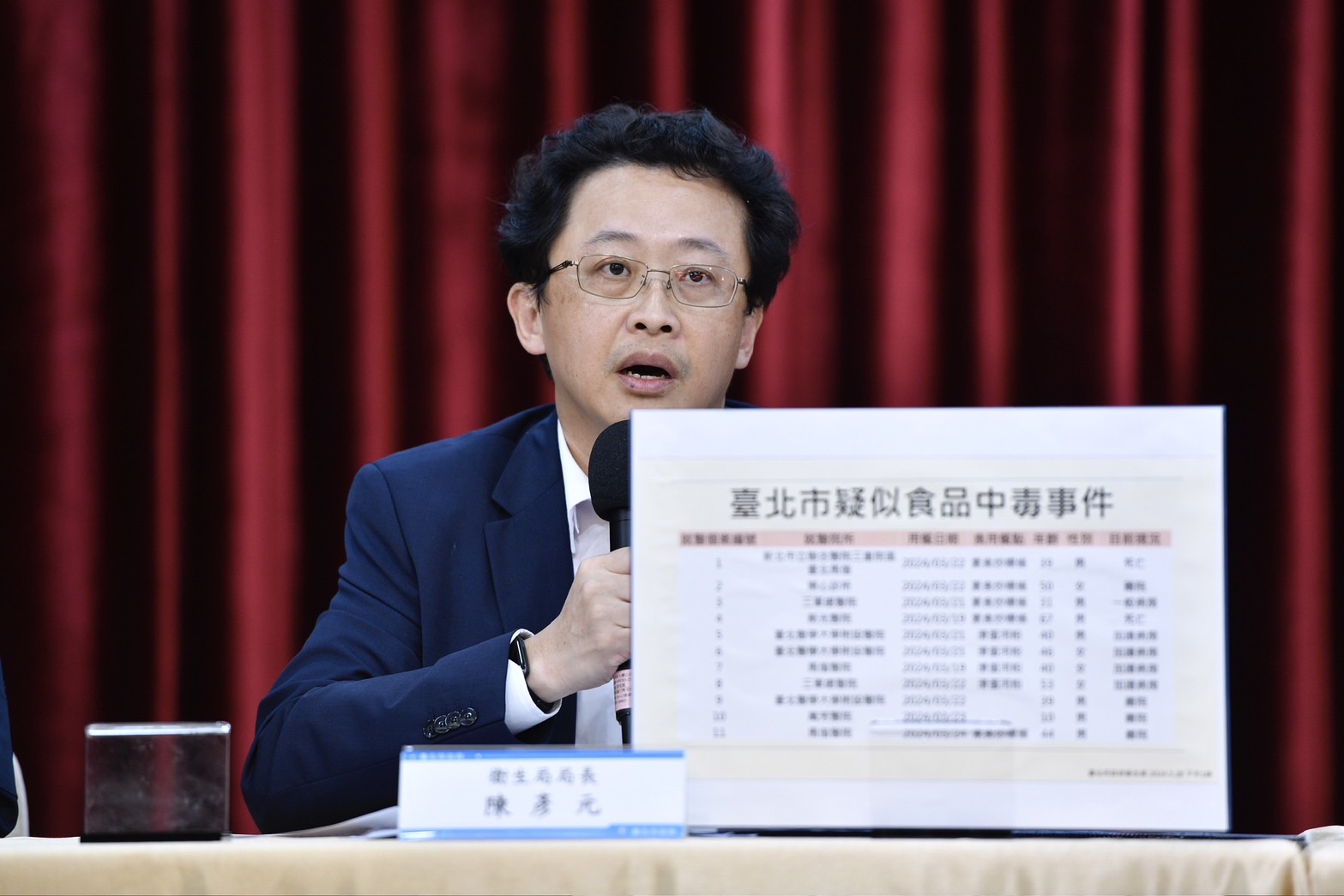 北市衛生局長陳彥元呼籲，民眾若在3月17日後曾至寶林茶室用餐，出現疲倦、噁心、嘔吐、腸胃不適4種症狀，務必盡速就醫。