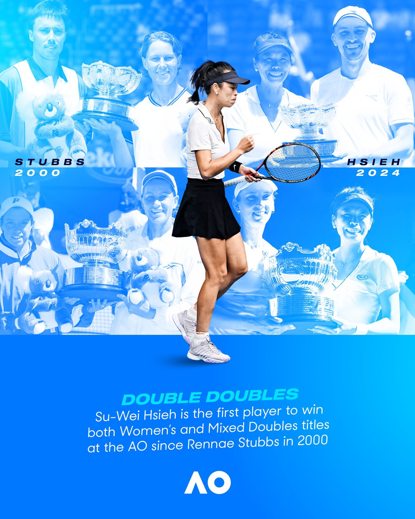 謝淑薇成為澳網繼2000年Rennae Stubbs之後，第一位同時奪下女雙、混雙冠軍的選手。（翻攝Australian Open 臉書）