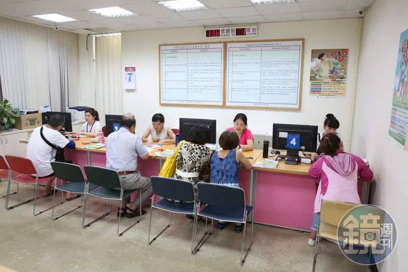 國保精打細算2／勞保國保年資可合併！65歲領雙年金　小心1限制月差2403元 