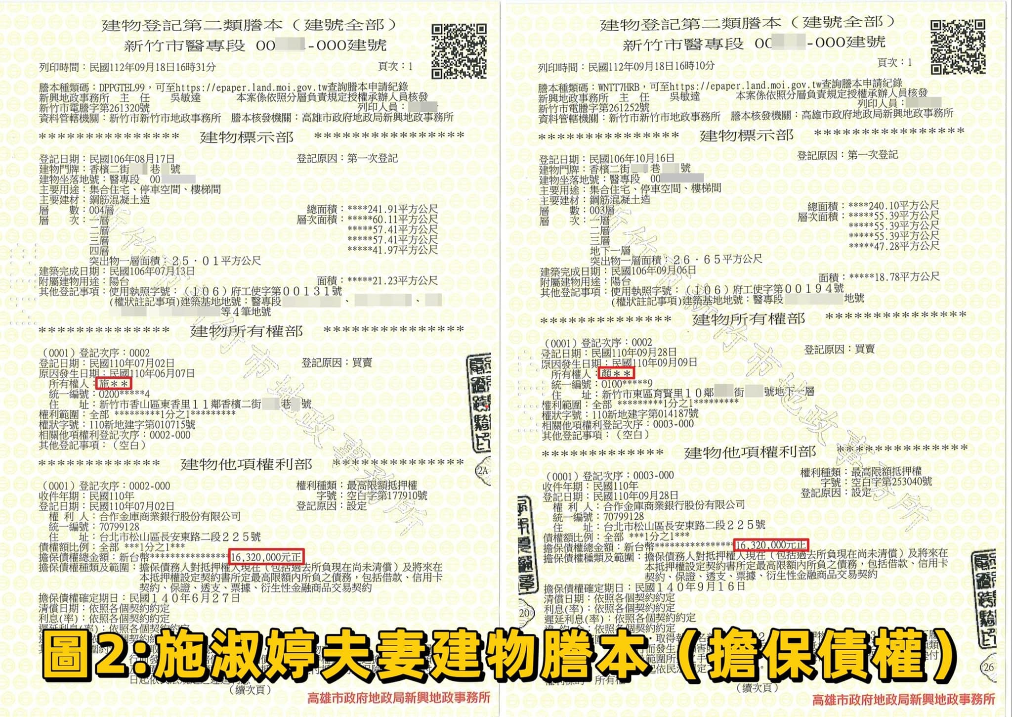 鄭孟洳查出,對照建物謄本,施的兩棟房子價值都是1,700萬元,擔保債權是1,632萬元。(翻攝鄭孟洳臉書)