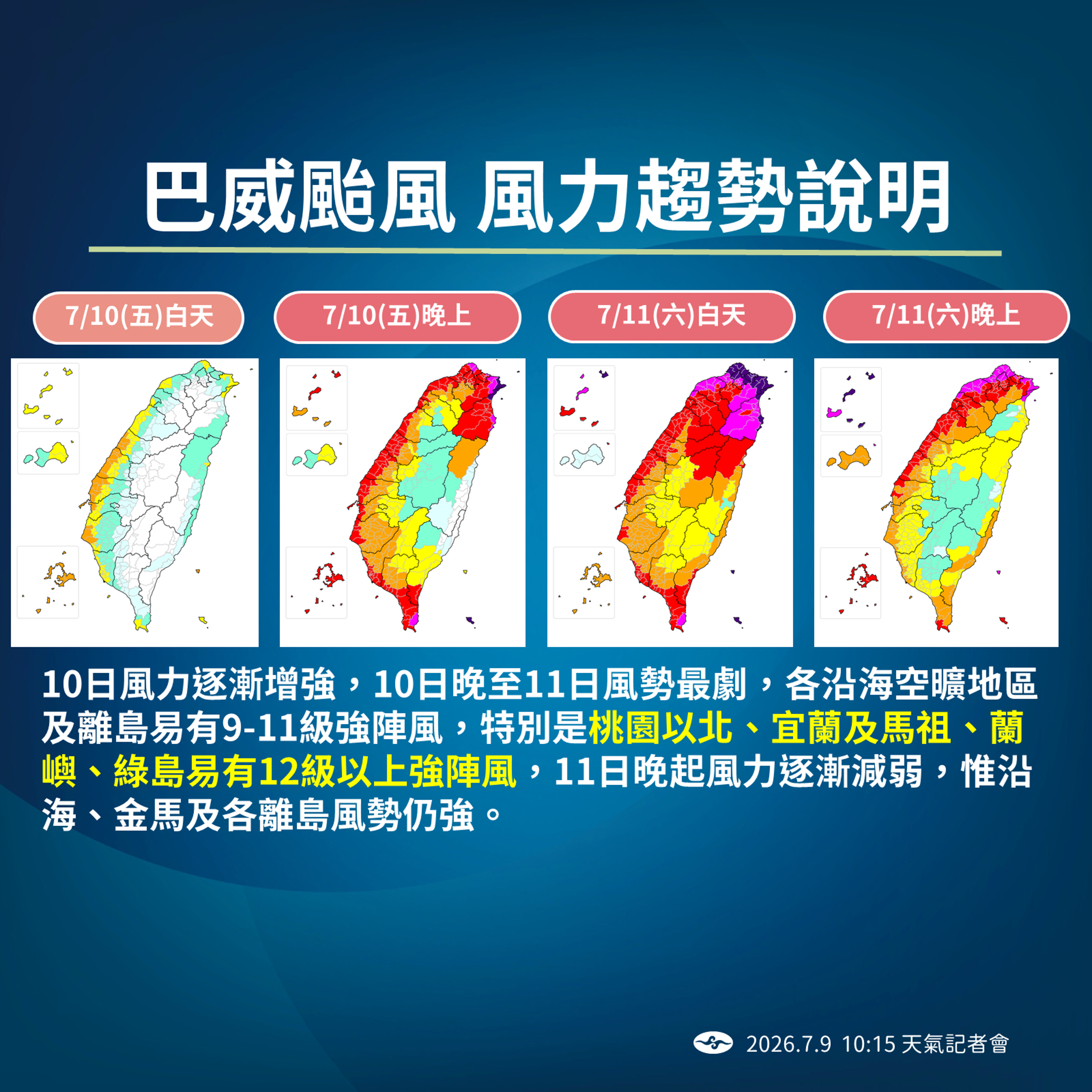 中央氣象署說明巴威風力趨勢。（中央氣象署提供）