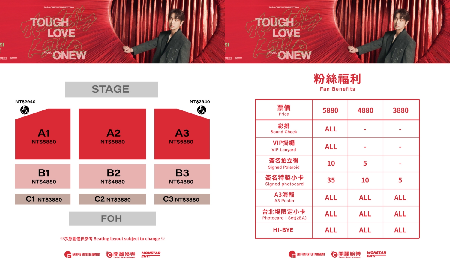 《2026 ONEW FANMEETING [TOUGH LOVE] in TAIPEI》座位福利。（開麗娛樂提供）