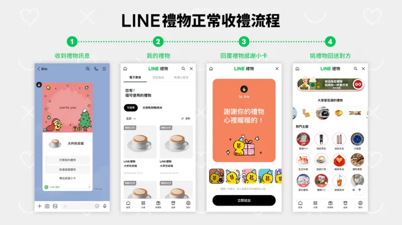 LINE 禮物