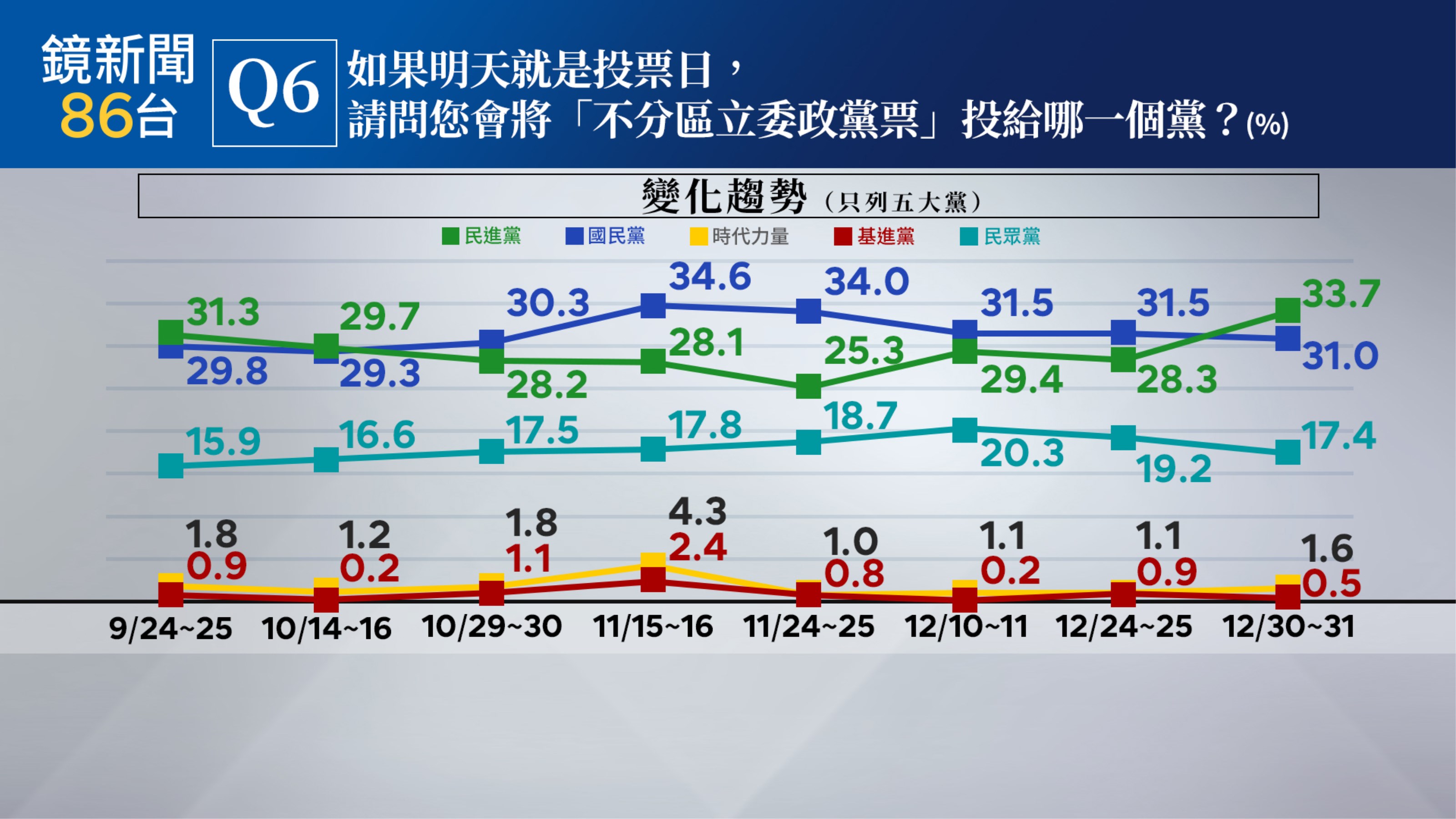 （鏡新聞提供）