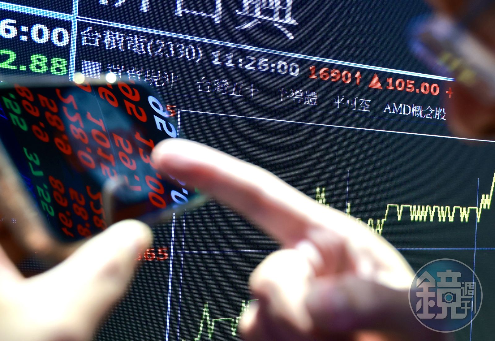 台積電挑戰1700大關！3.2萬名股東「恐高」下車 每張少賺11萬捶心肝