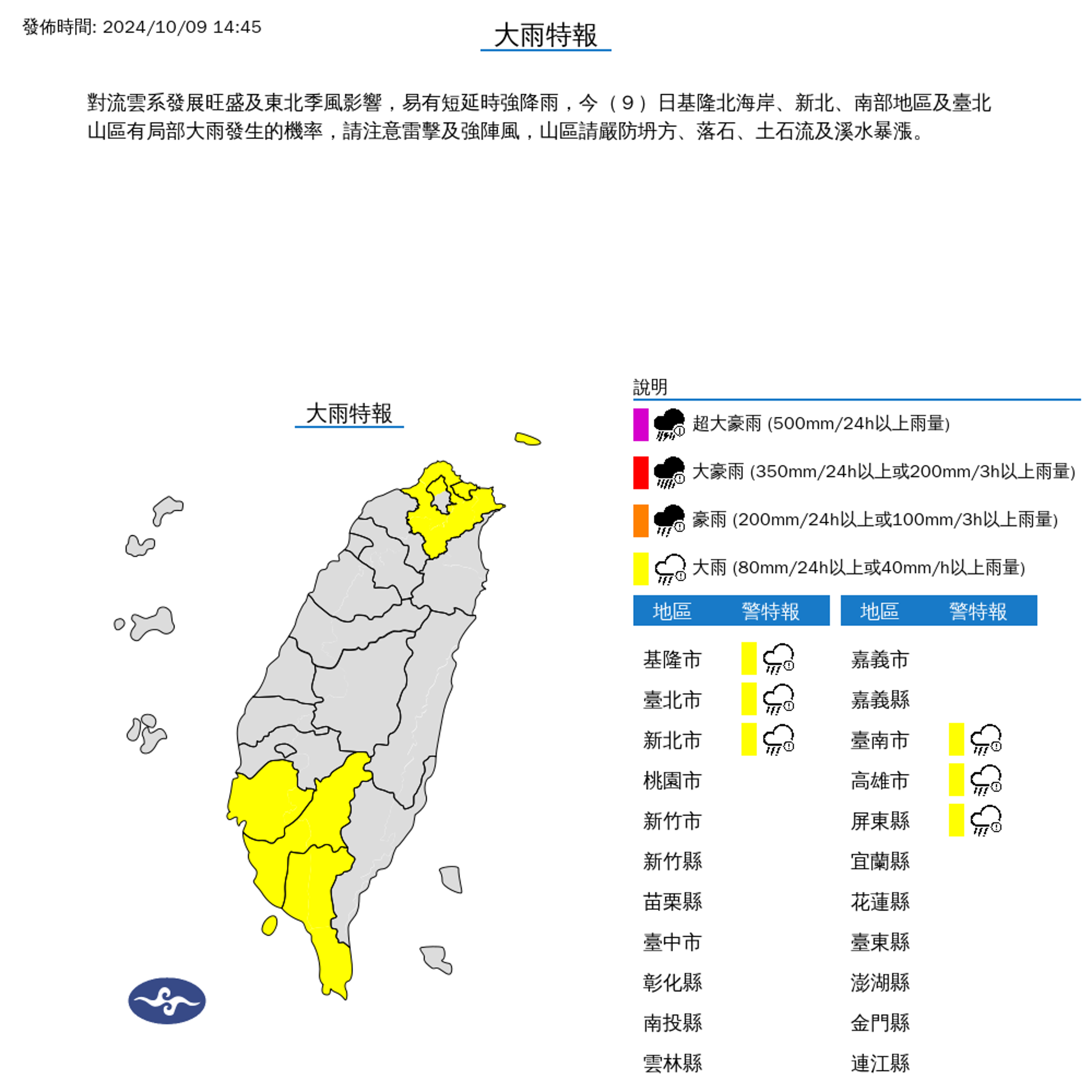 氣象署今針對全台6縣市發布大雨特報,範圍台北市、新北市、基隆市、台南市、高雄市及屏東縣。(中央氣象署提供)