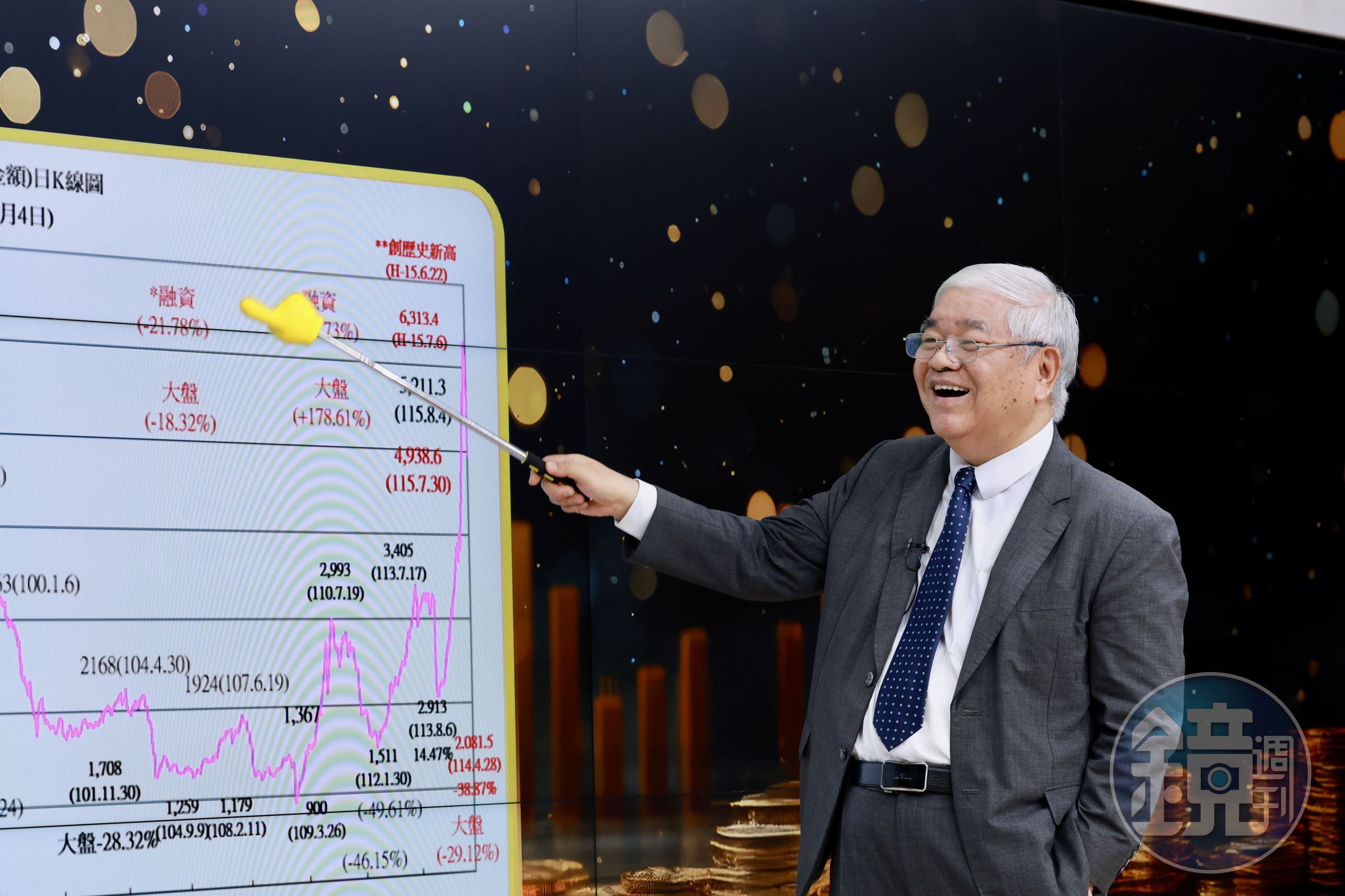 台股急殺後強彈,杜金龍認為短底訊號雖浮現,但量能未放大,8月仍是箱型整理。