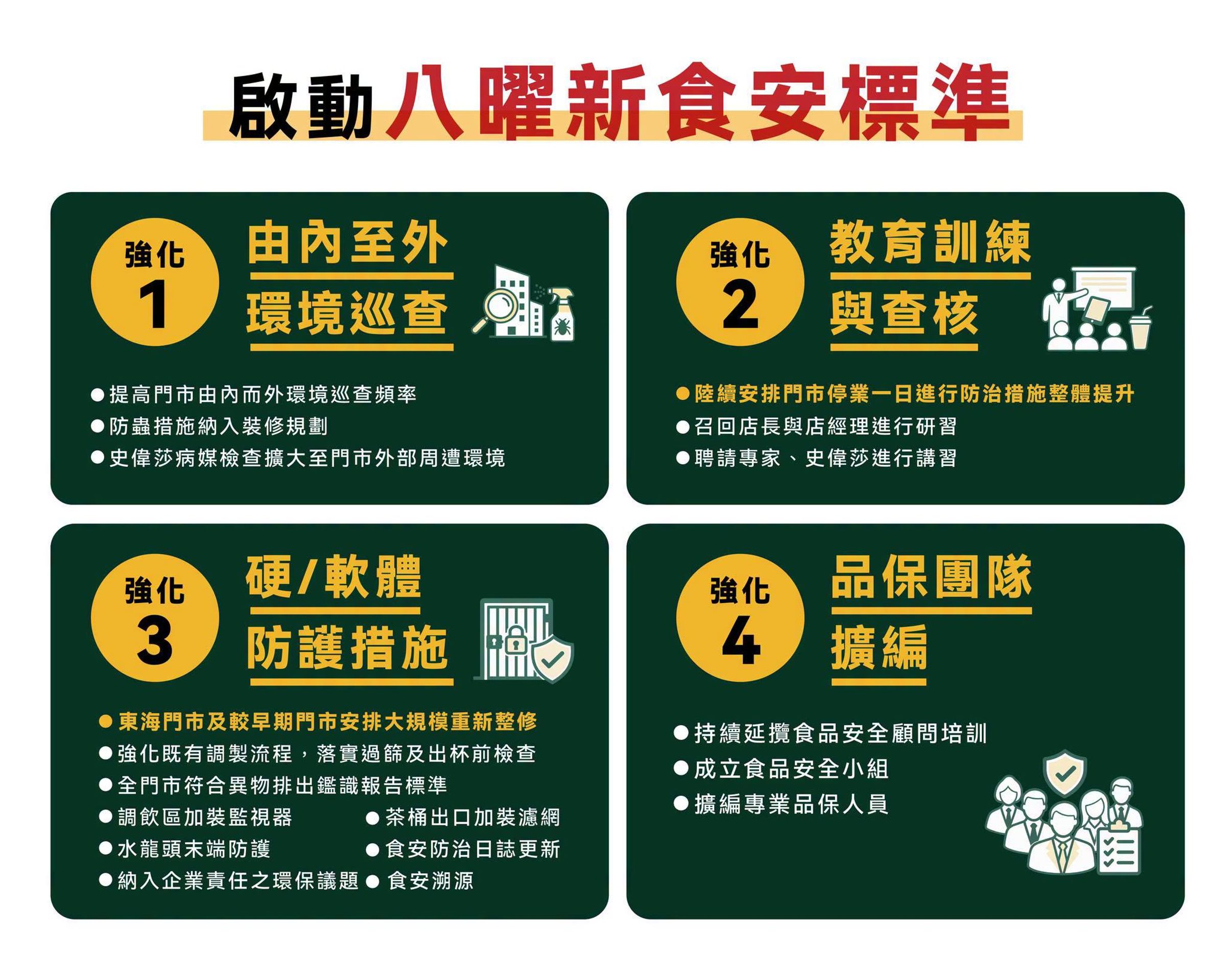 八曜和茶透露未來將強化新食安標準。(翻攝自八曜和茶臉書)