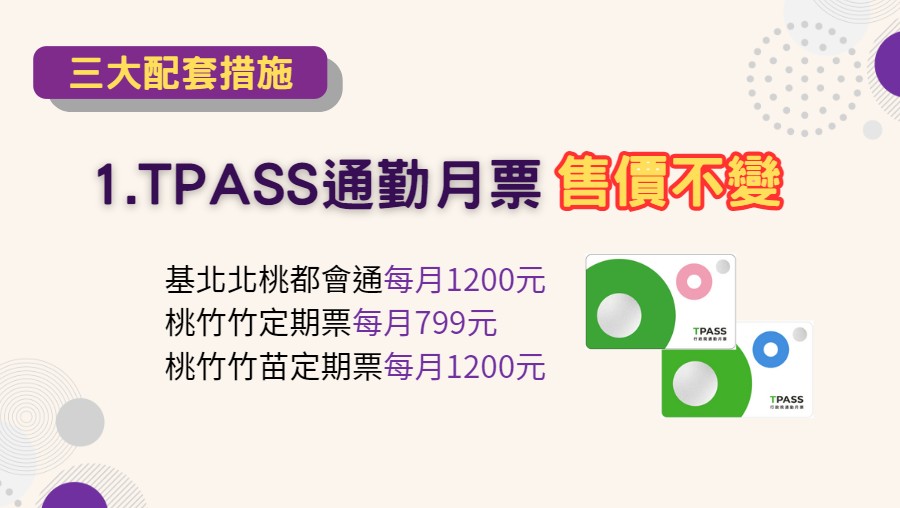 桃園機捷預計自明年1月2日起,取消全線10元票價優惠,但同時也規劃3大配套措施。(桃捷公司提供)