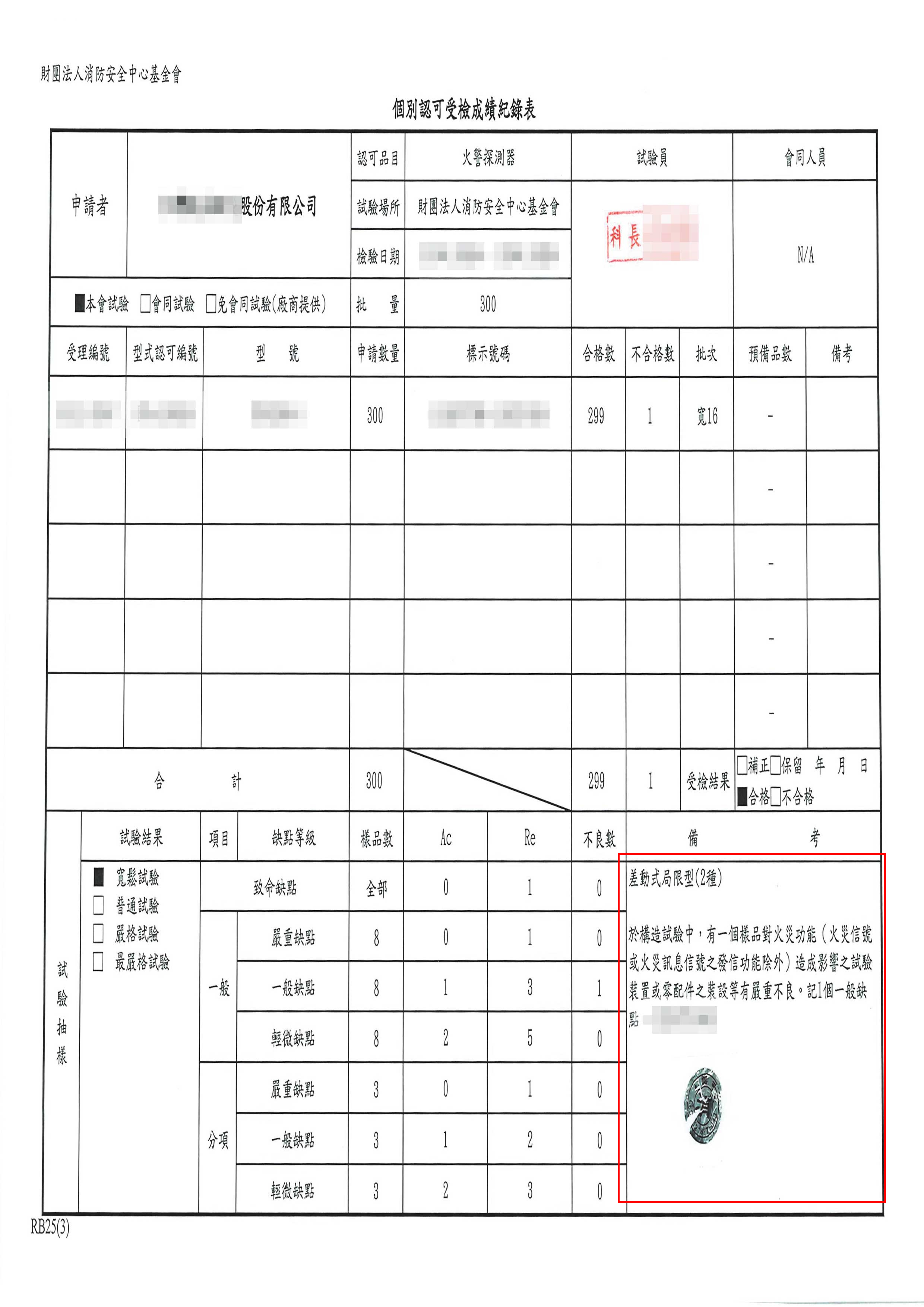 檢測人員將被判定為嚴重不良的產品，註記為「一般缺點」，形同放水。（讀者提供）