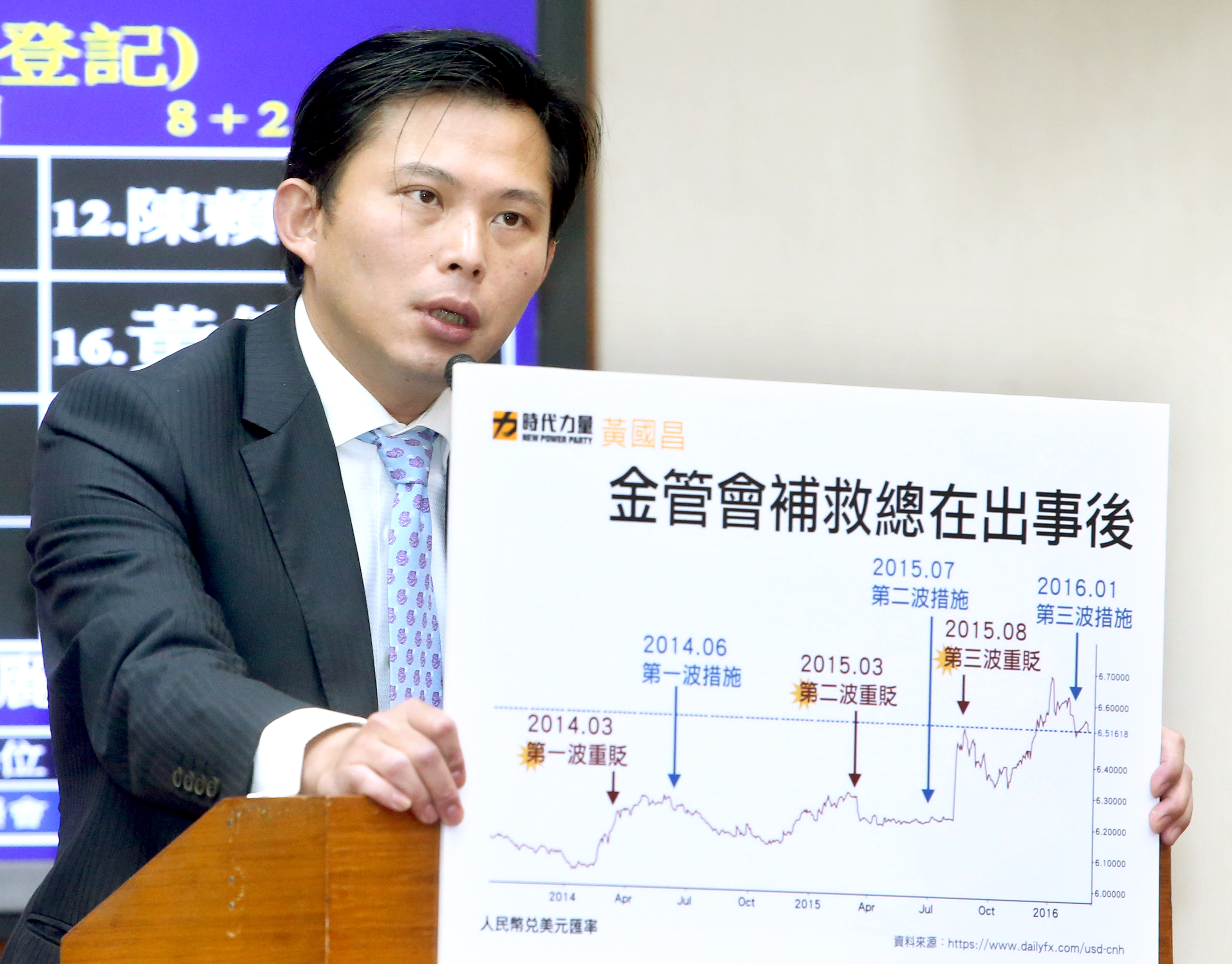 立委黃國昌針對銀行非法銷售TRF造成的金融問題對金管會提出砲火猛烈的抨擊。（聯合知識庫）