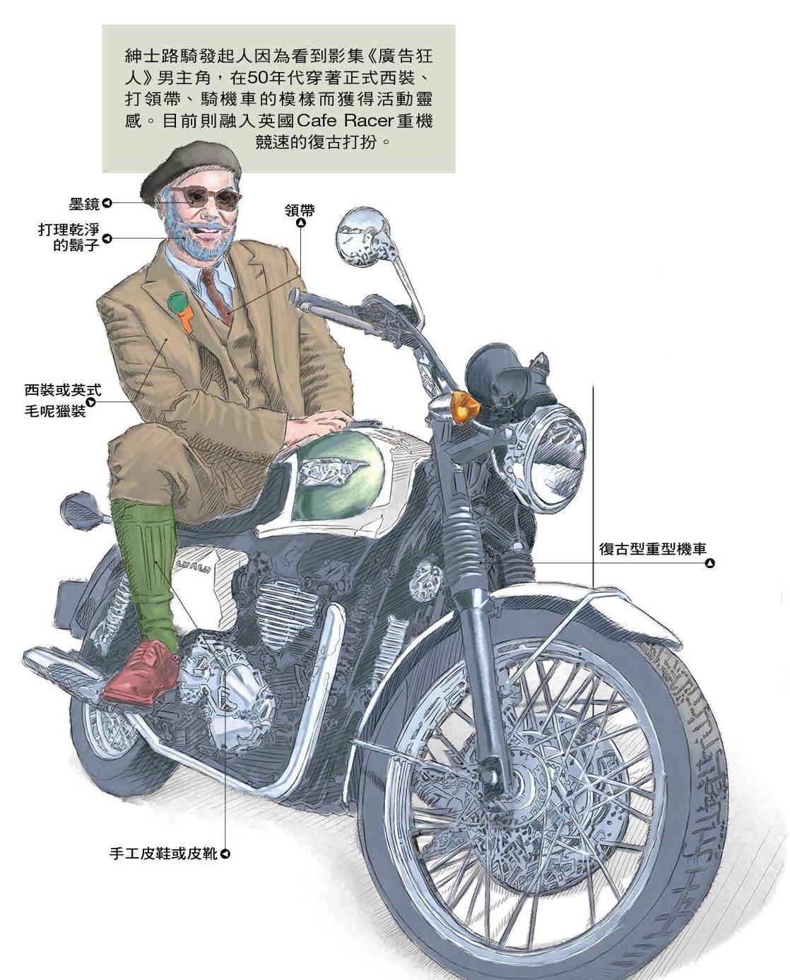「紳士路騎」對於騎士們的穿著打扮要求相當講究。（繪圖：米承鶴）
